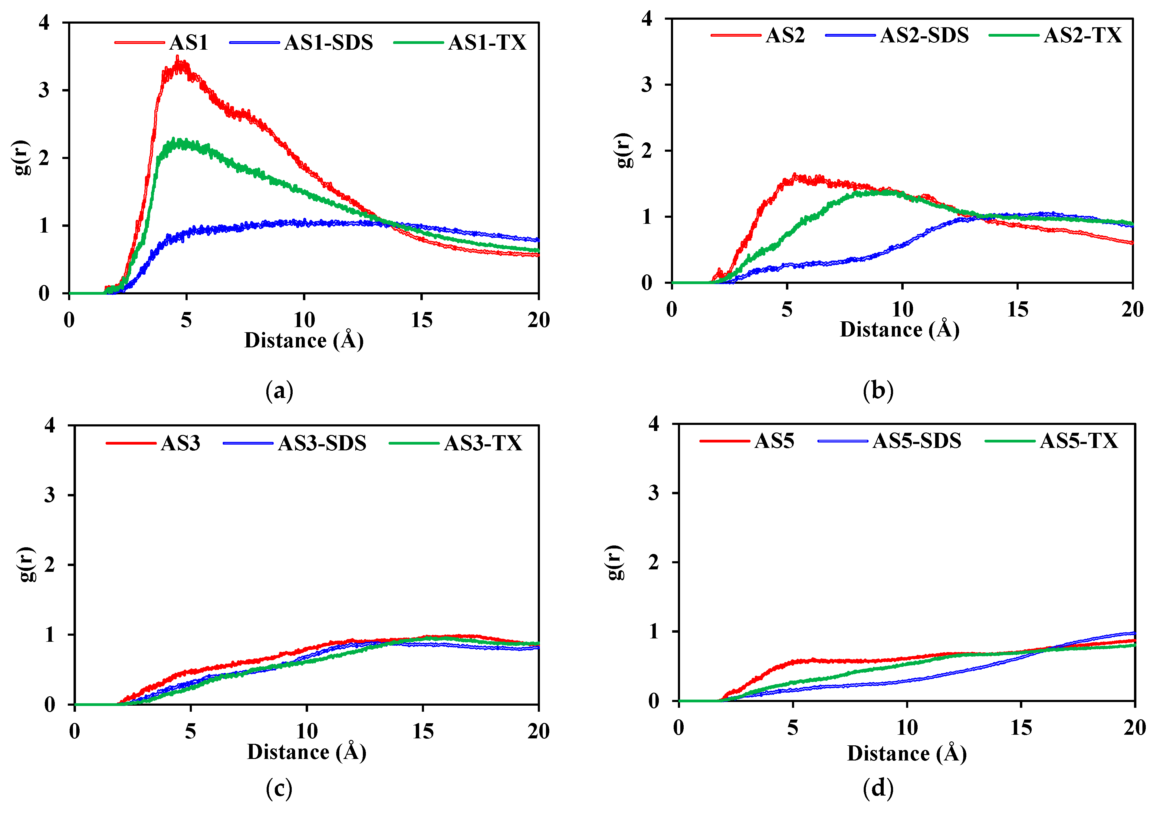 Symmetry 12 01767 g004a