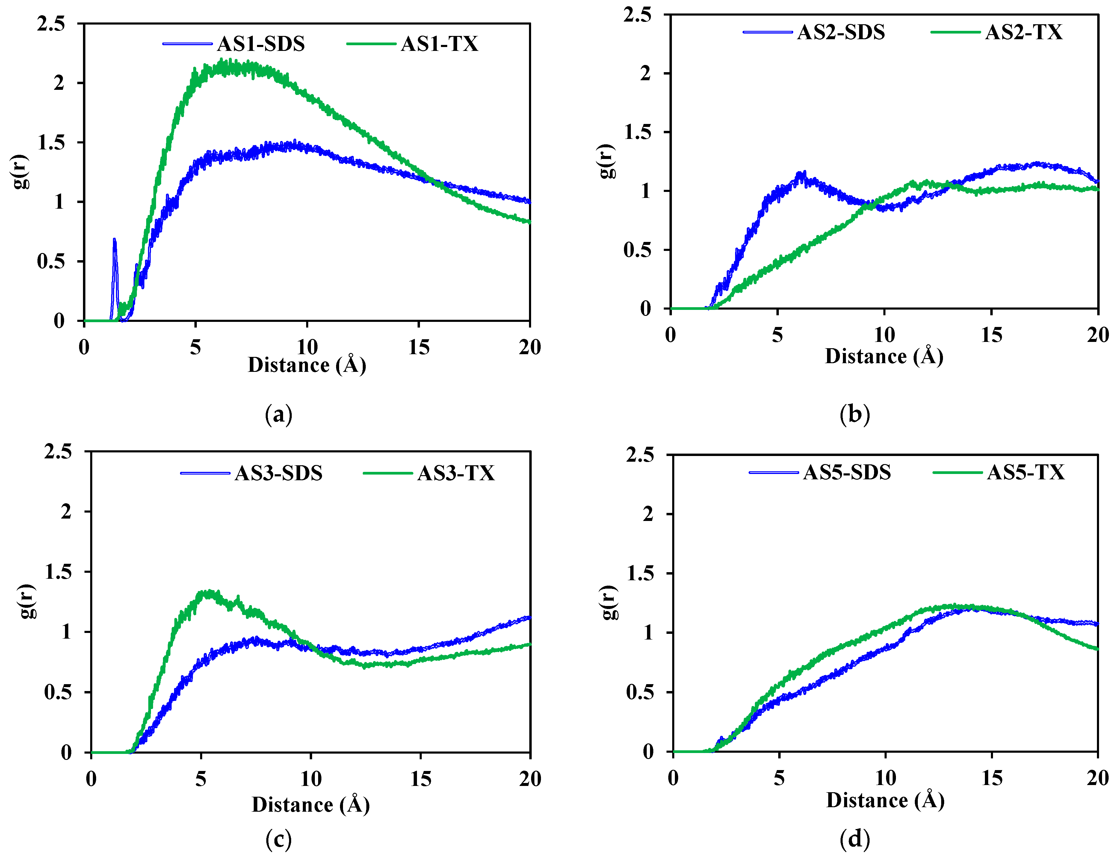 Symmetry 12 01767 g005a