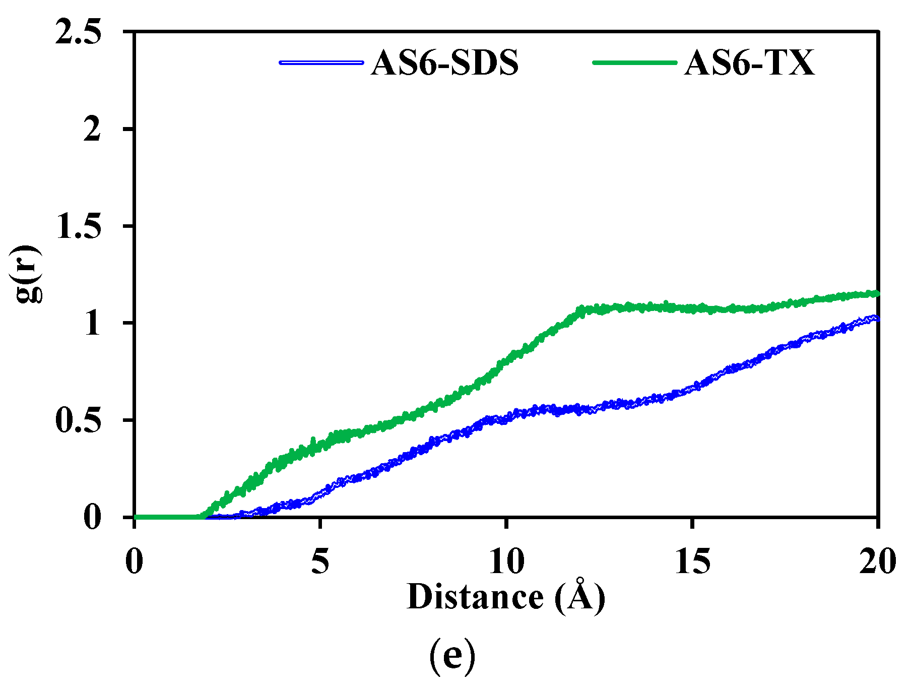 Symmetry 12 01767 g005b