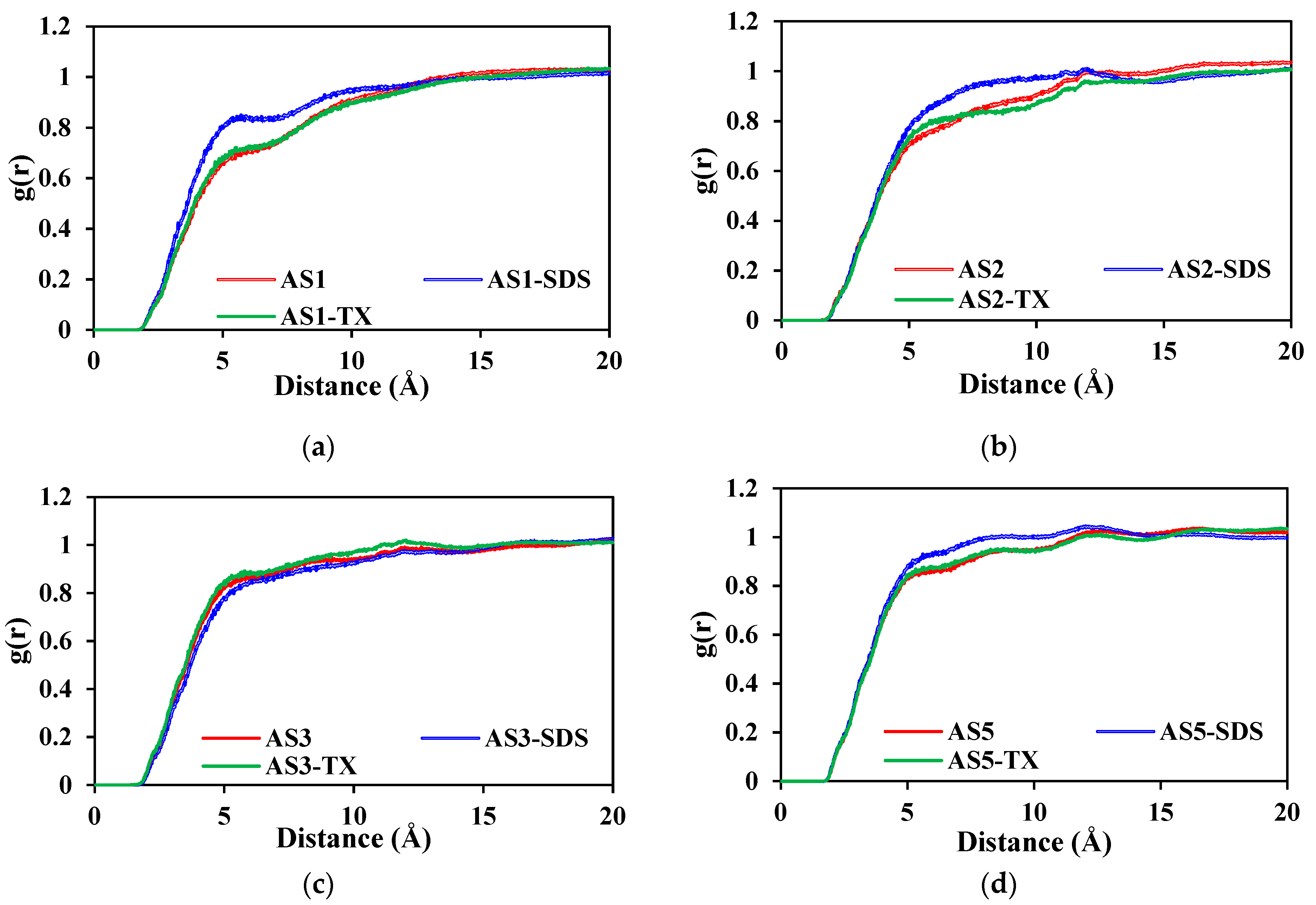 Symmetry 12 01767 g007a