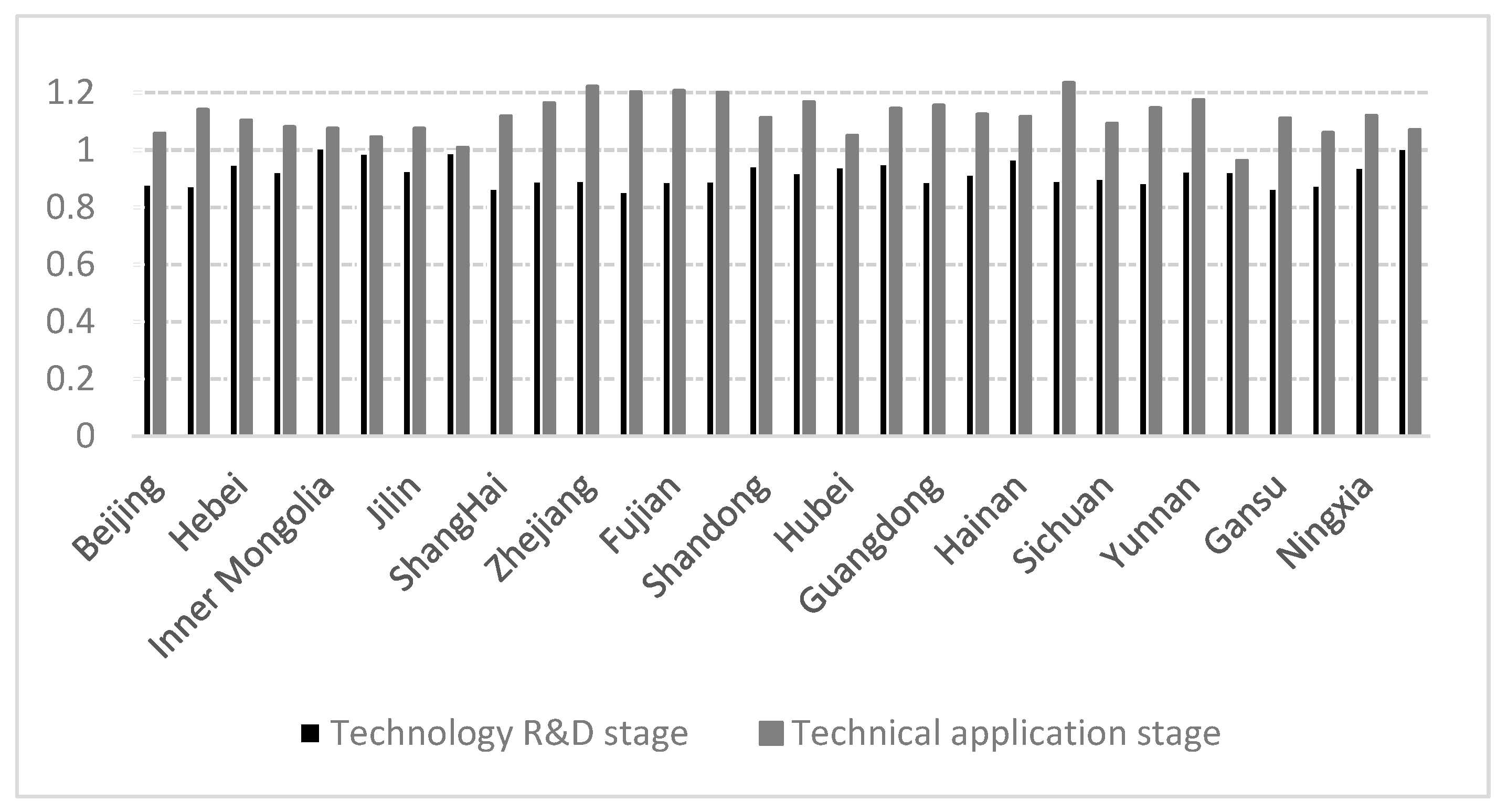 Symmetry 12 01773 g001 Symmetry 12 01773 g001