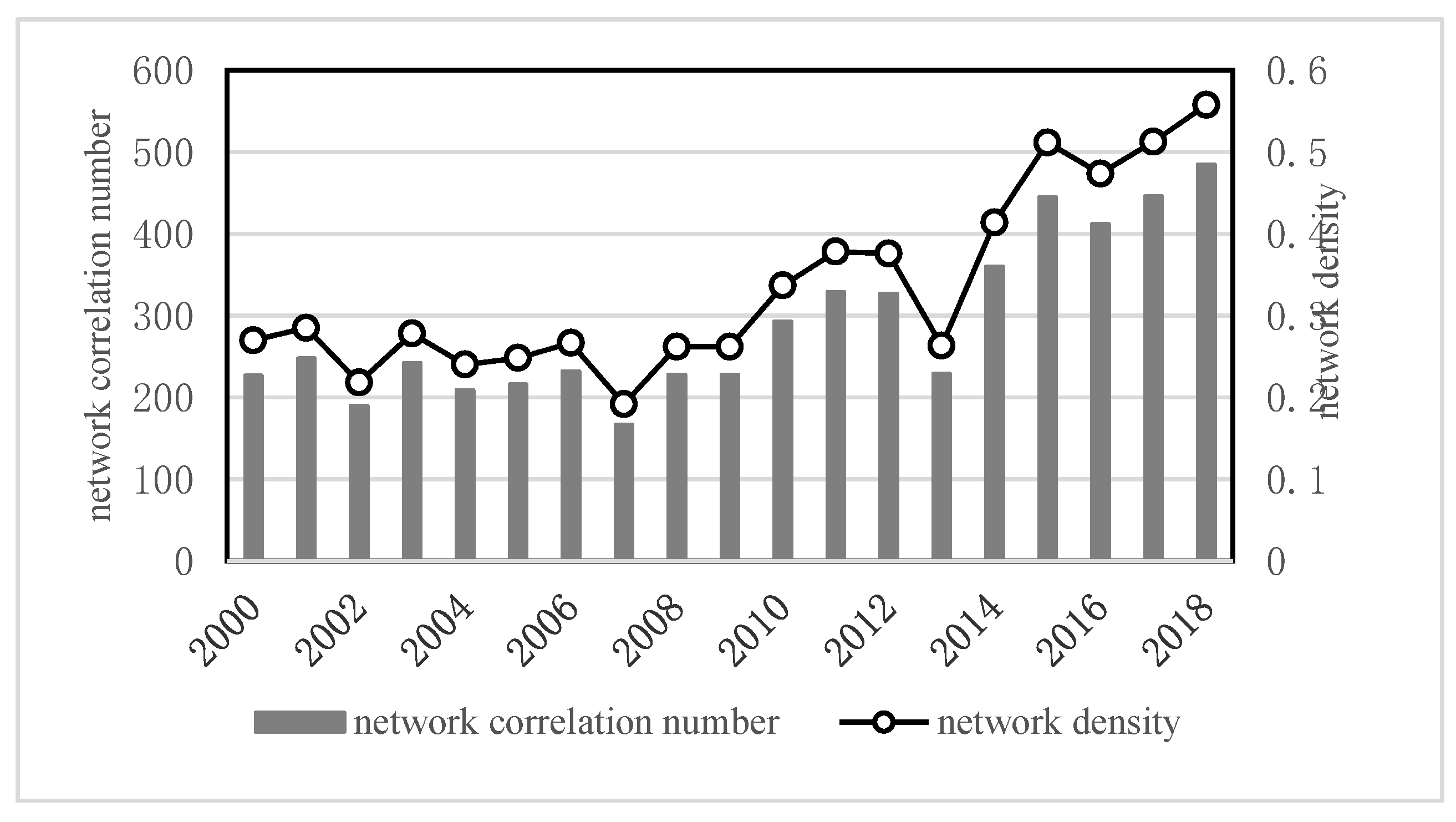 Symmetry 12 01773 g009 Symmetry 12 01773 g009