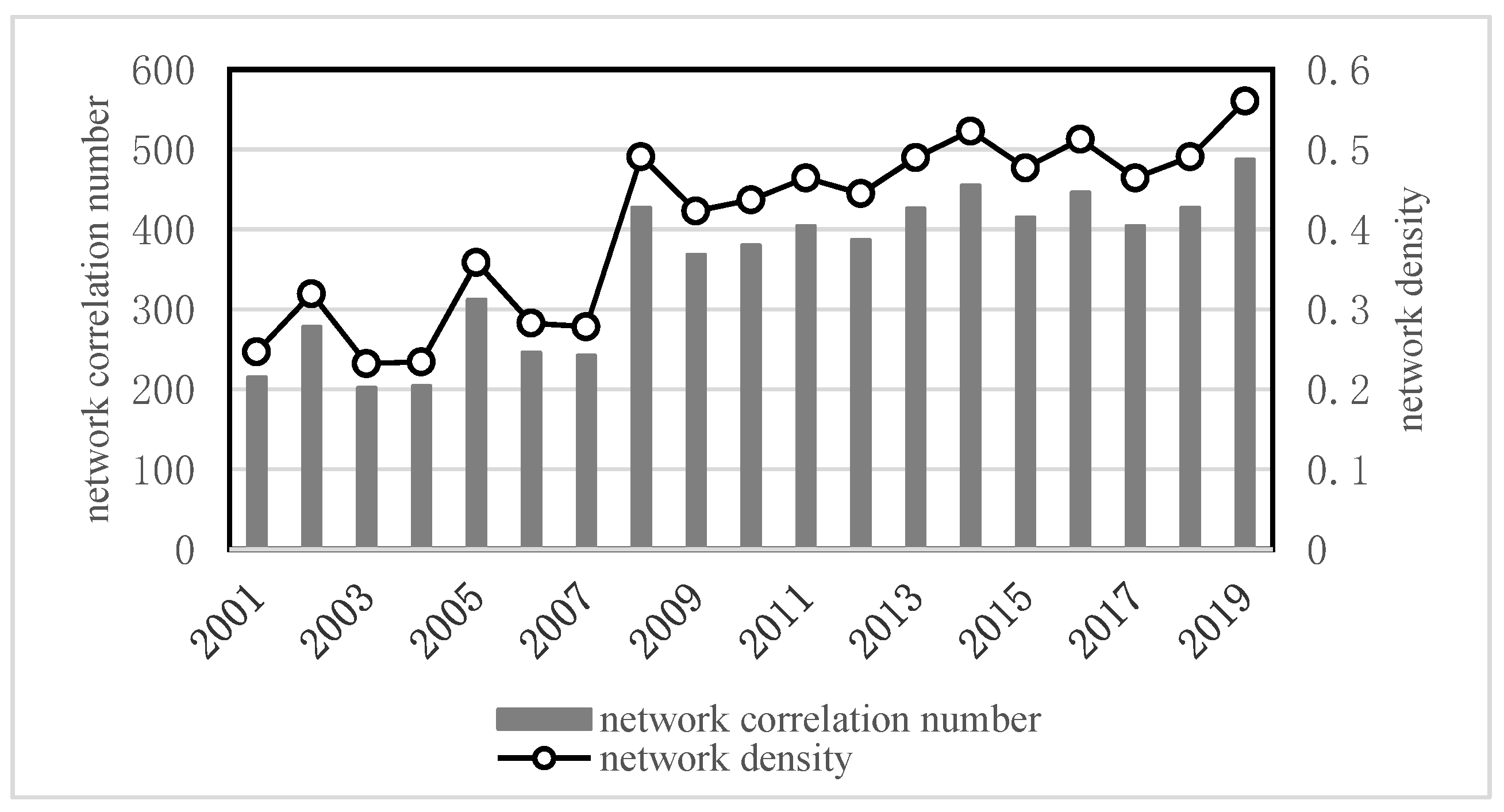Symmetry 12 01773 g010 Symmetry 12 01773 g010