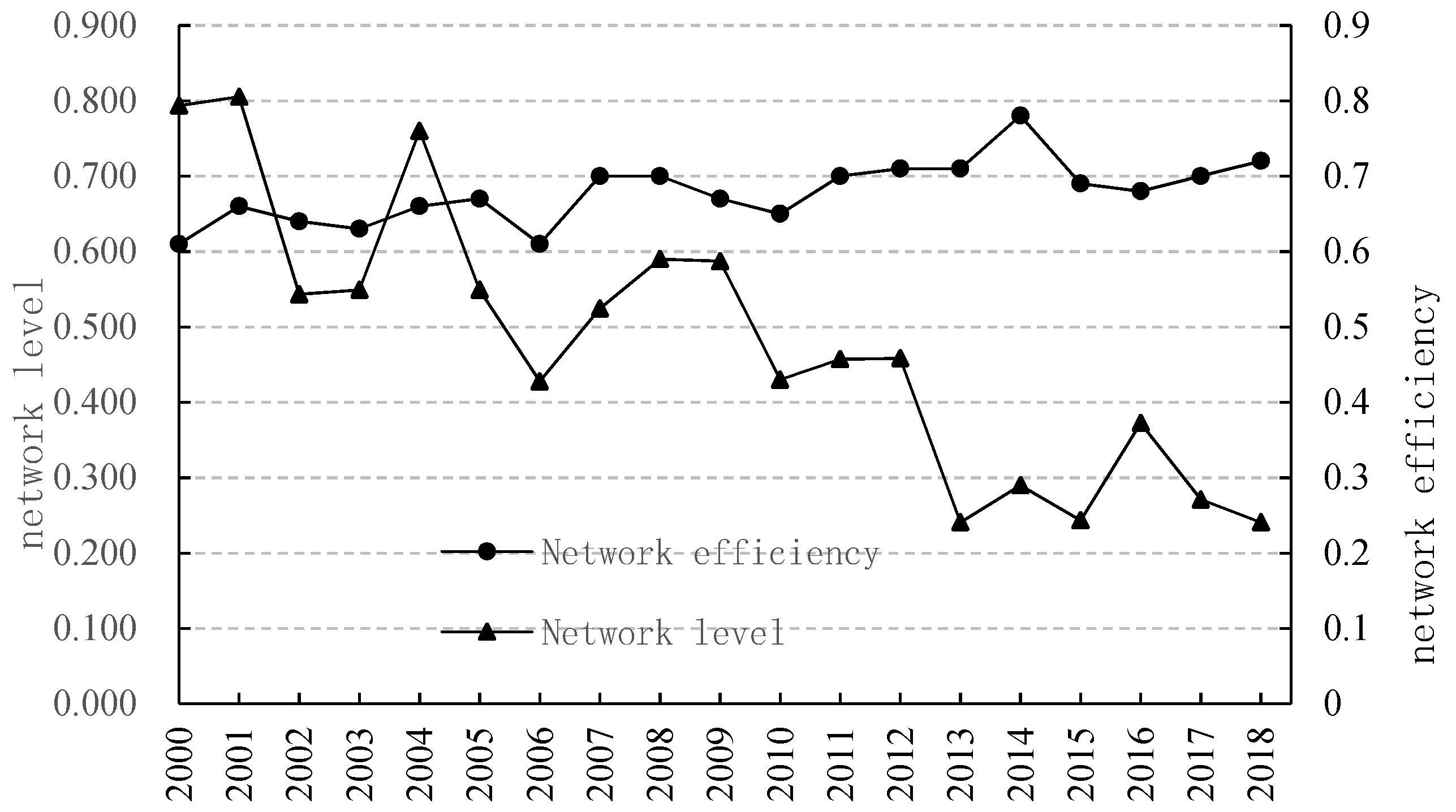 Symmetry 12 01773 g012 Symmetry 12 01773 g012
