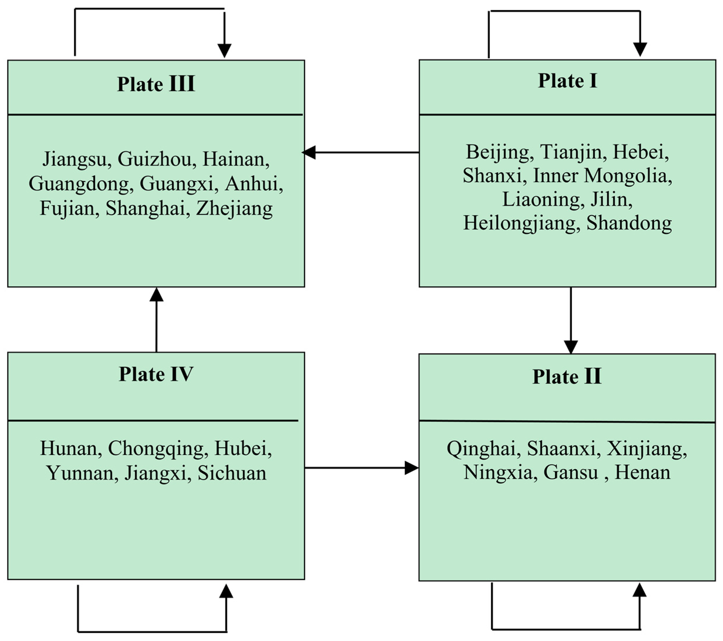 Symmetry 12 01773 g013 Symmetry 12 01773 g013