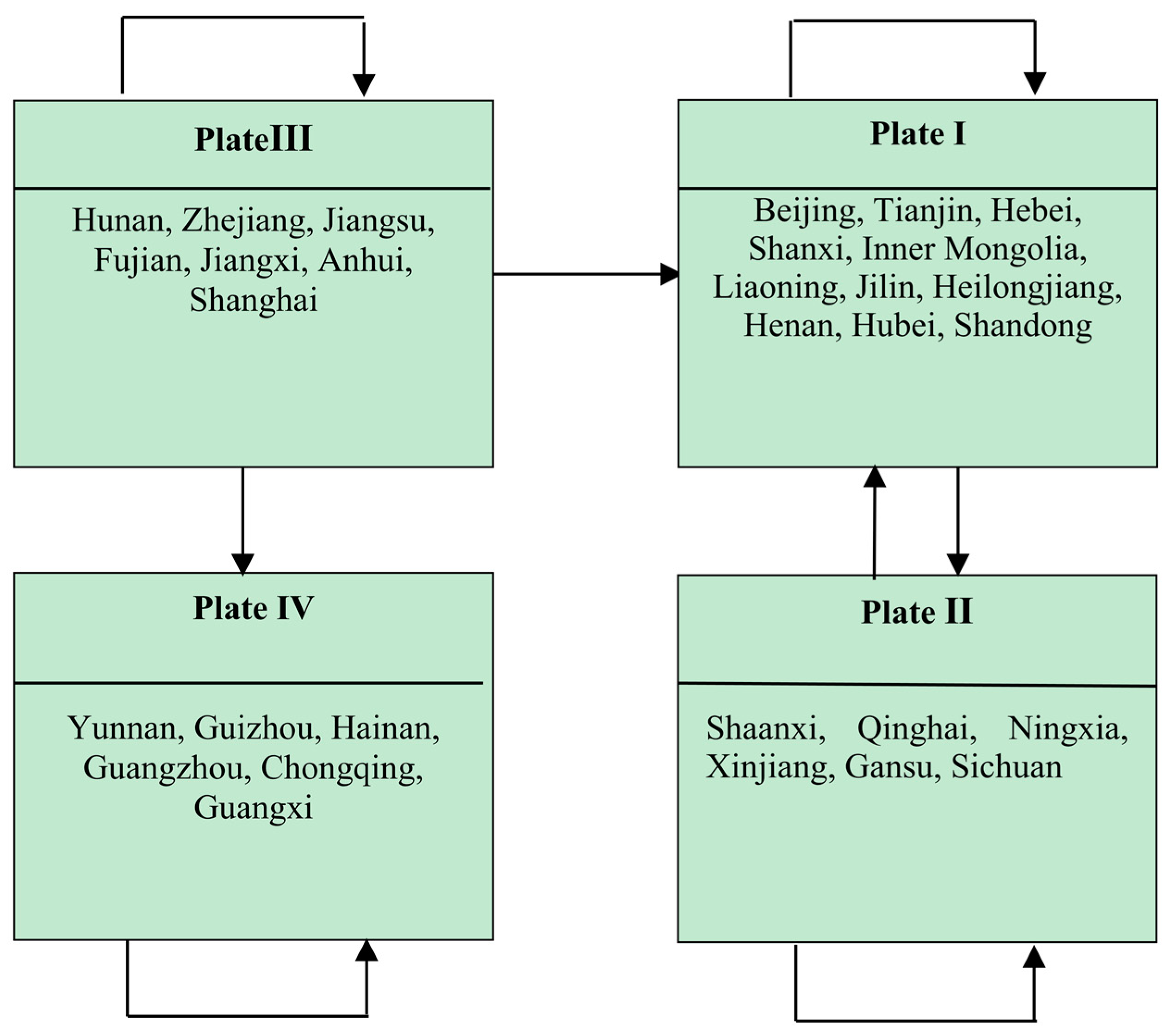 Symmetry 12 01773 g014 Symmetry 12 01773 g014