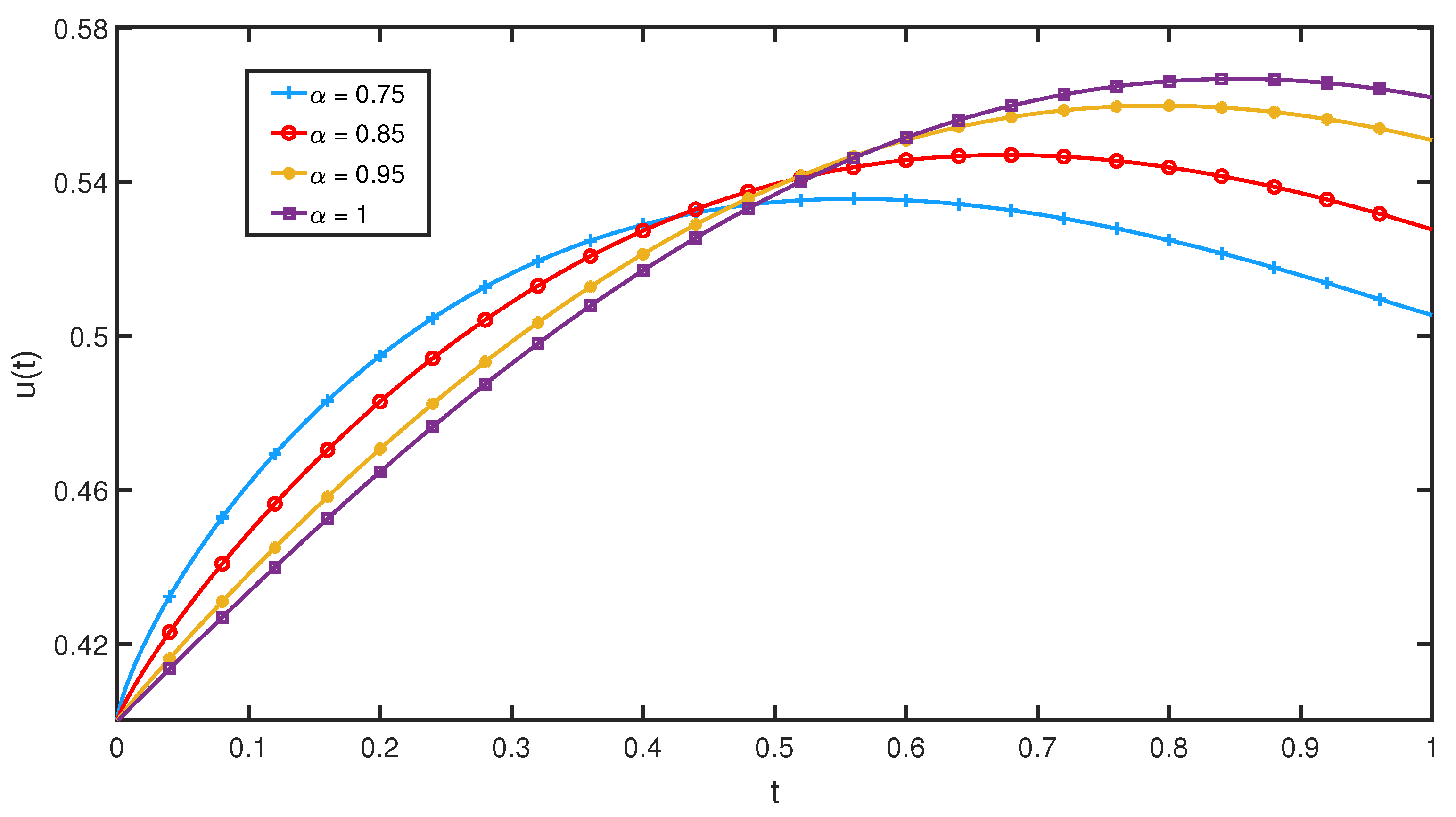 Symmetry 12 01779 g001