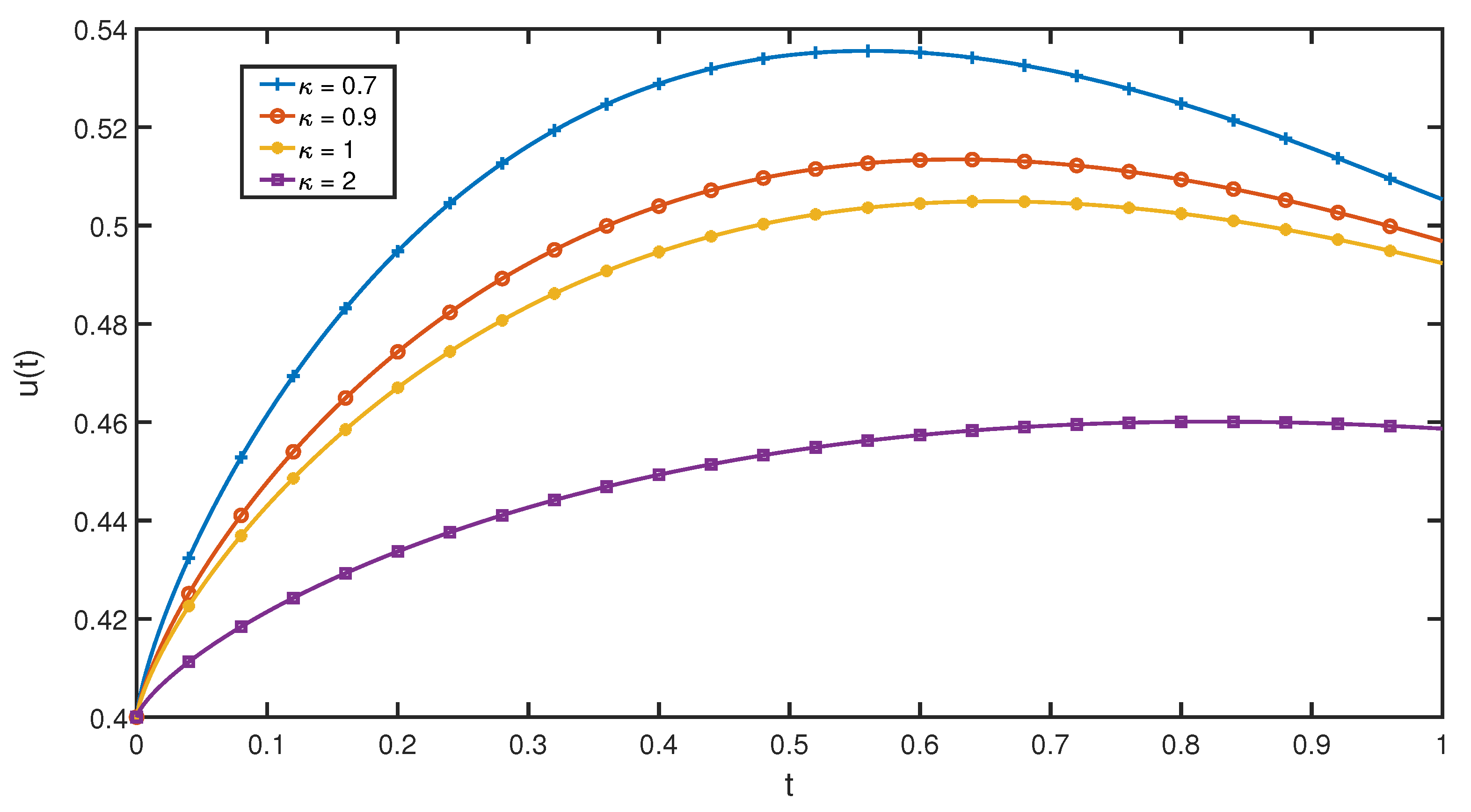 Symmetry 12 01779 g002