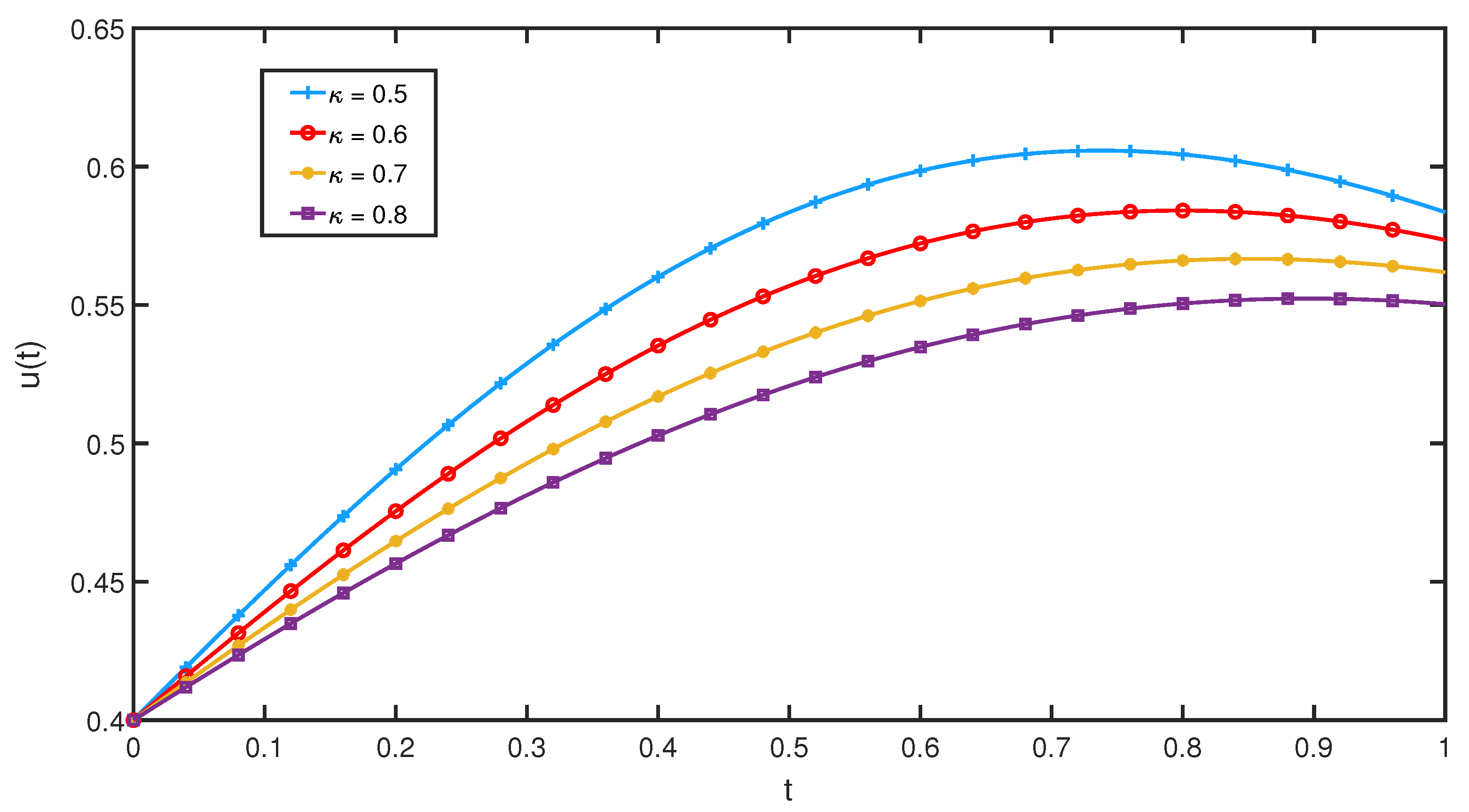 Symmetry 12 01779 g003