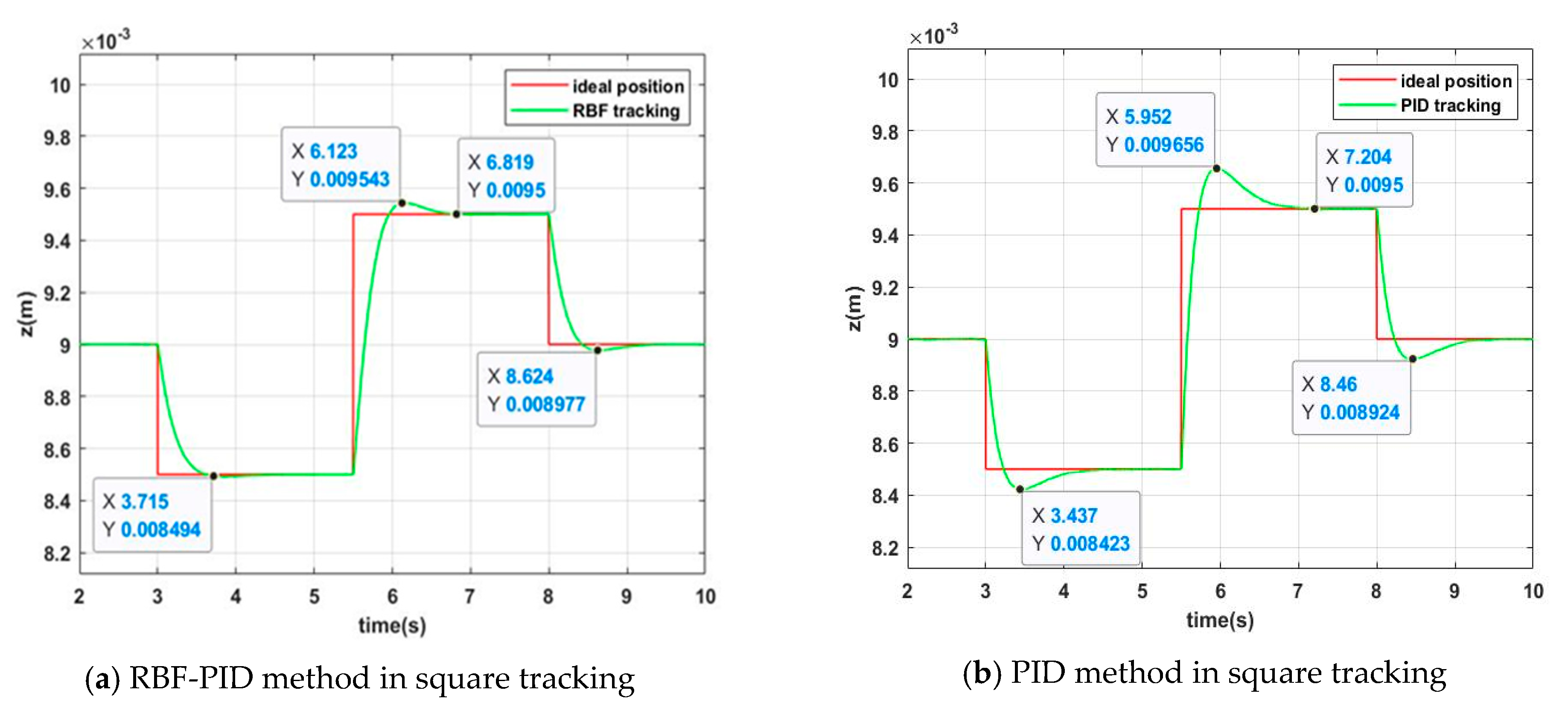 Symmetry 12 01780 g005