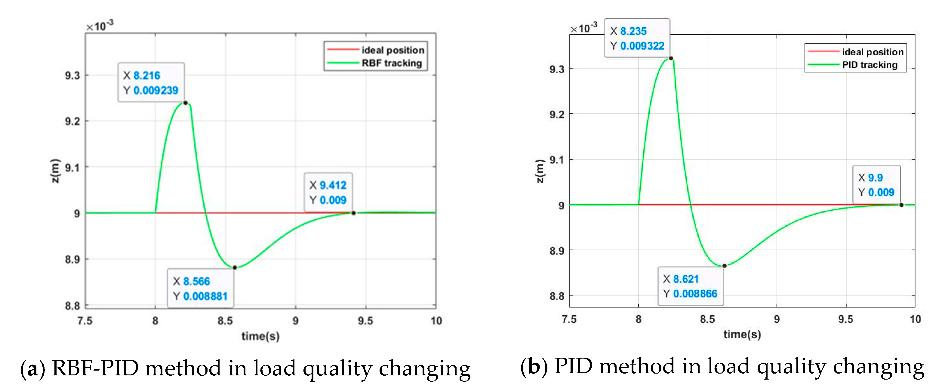 Symmetry 12 01780 g007