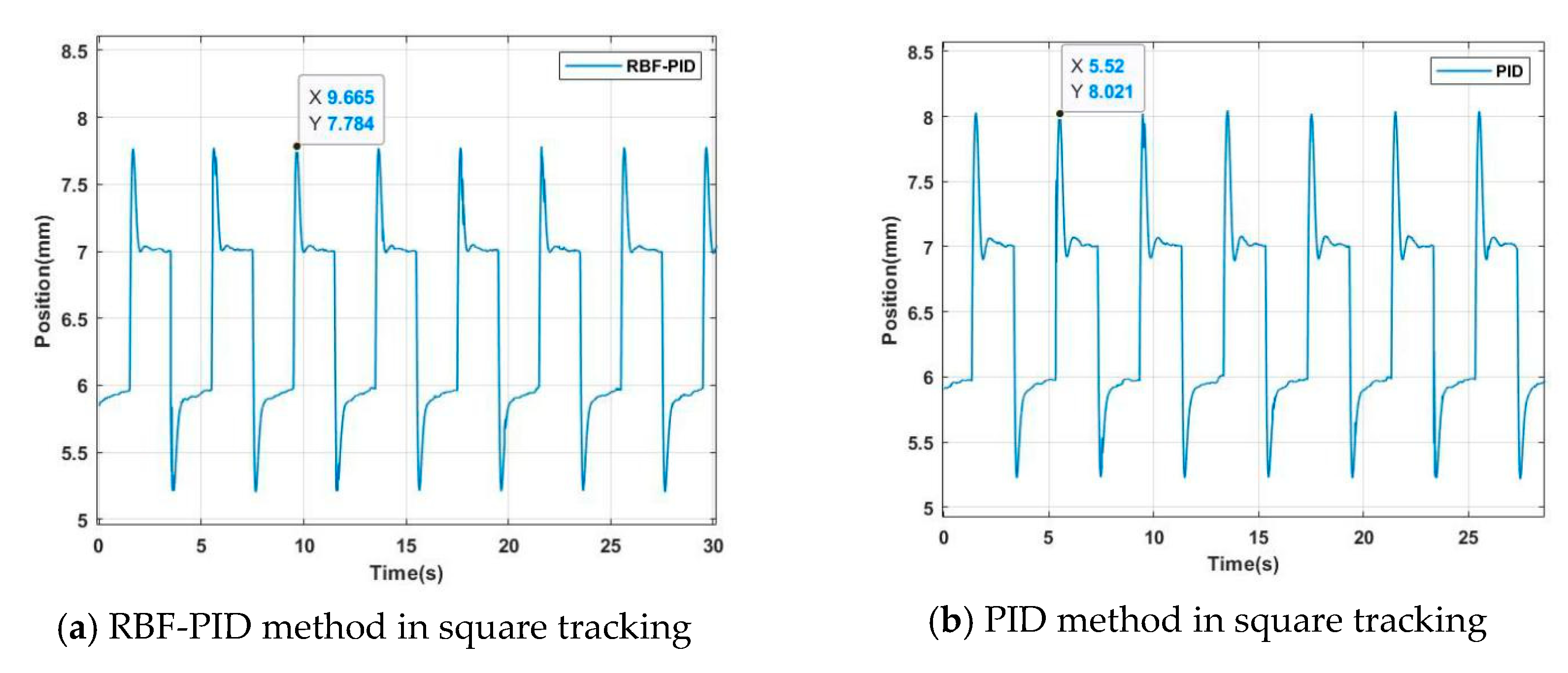 Symmetry 12 01780 g011