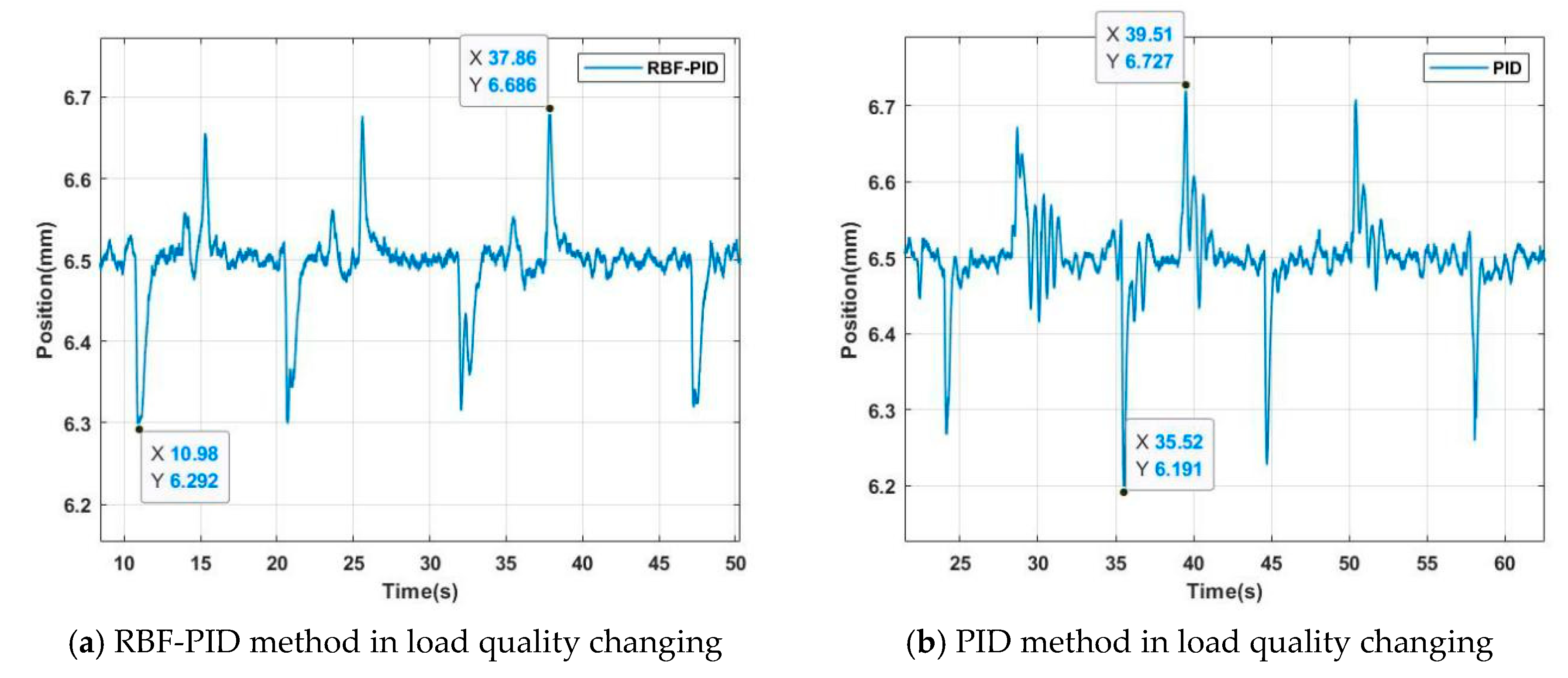 Symmetry 12 01780 g012