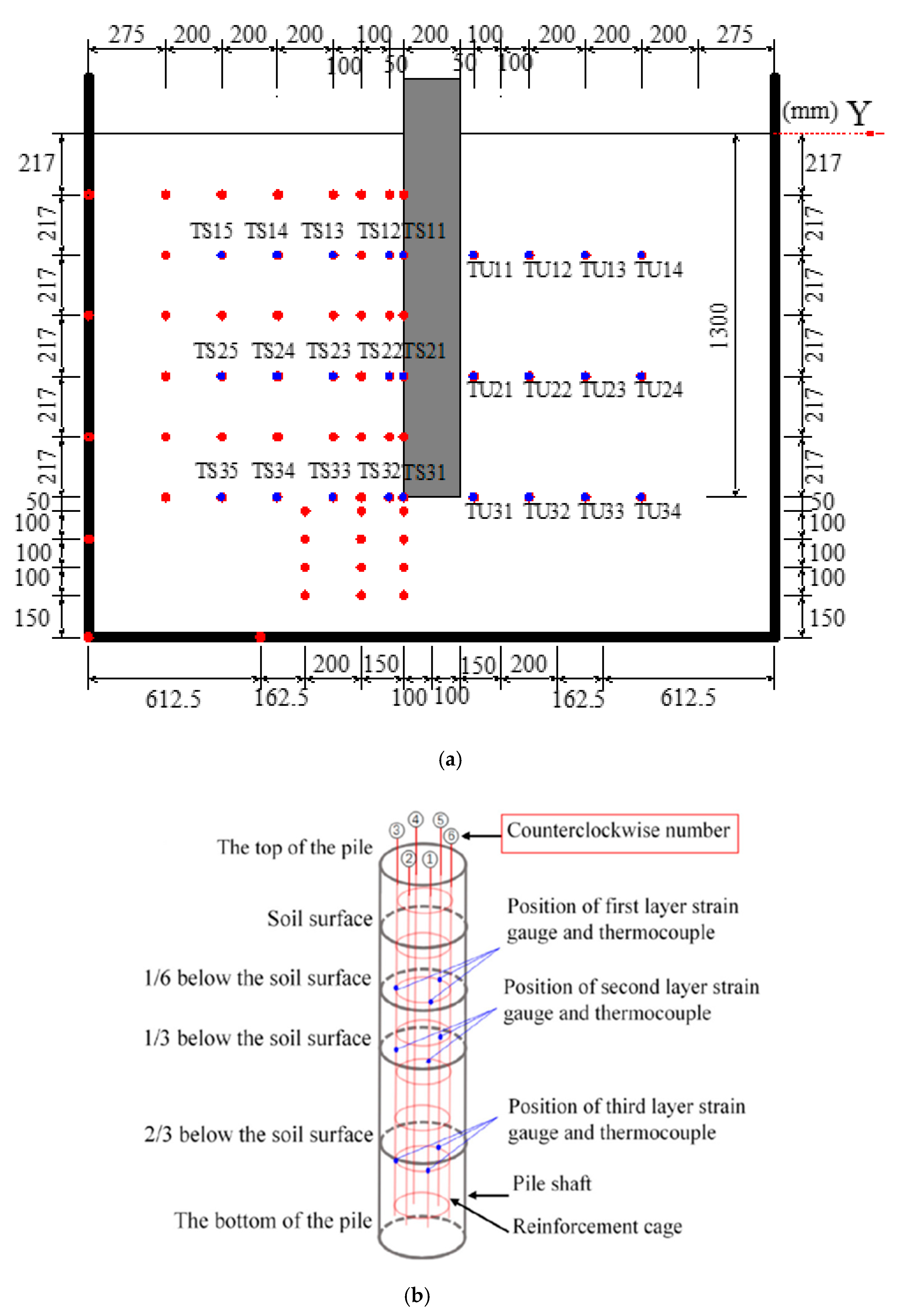 Symmetry 12 01781 g002