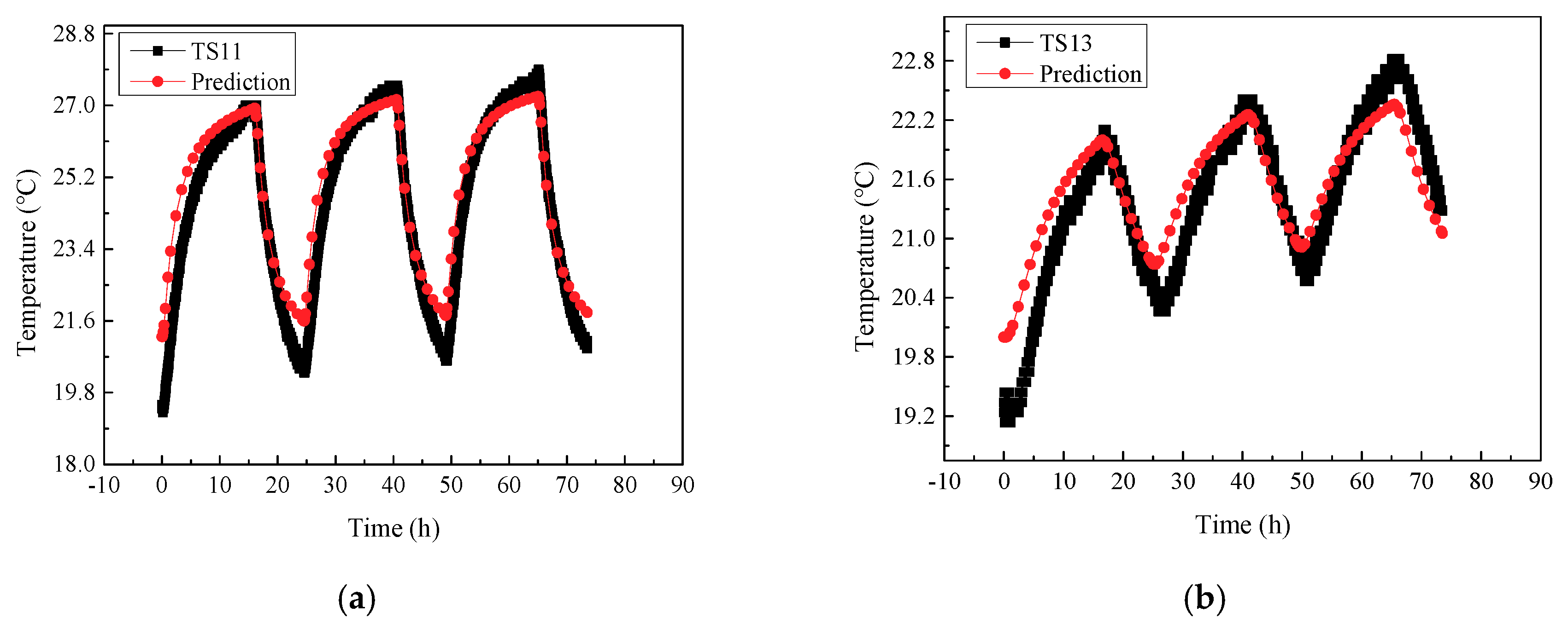 Symmetry 12 01781 g004