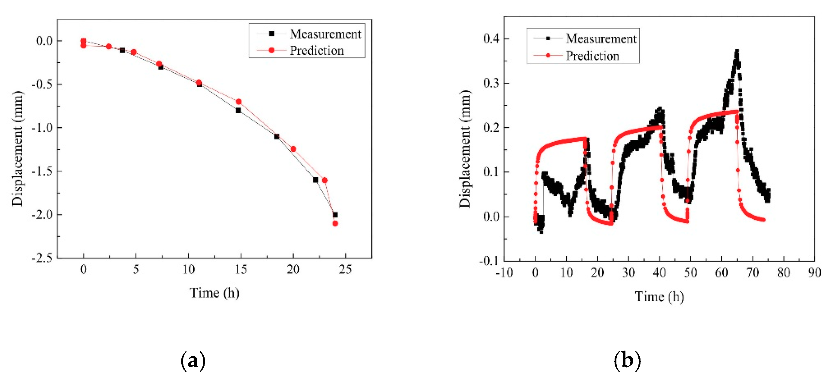Symmetry 12 01781 g006