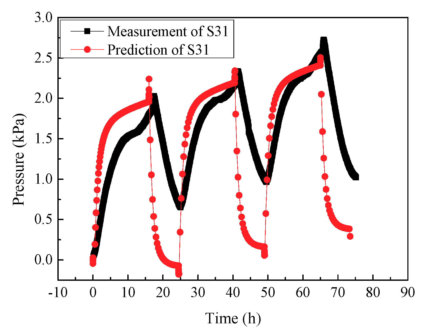 Symmetry 12 01781 g007