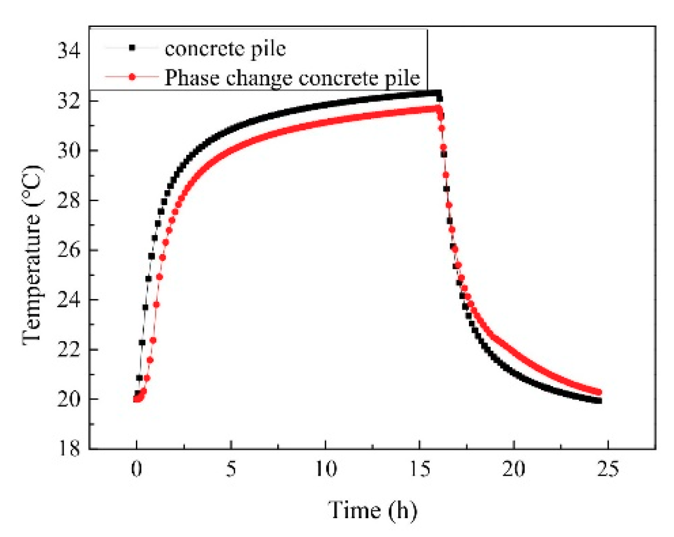 Symmetry 12 01781 g008