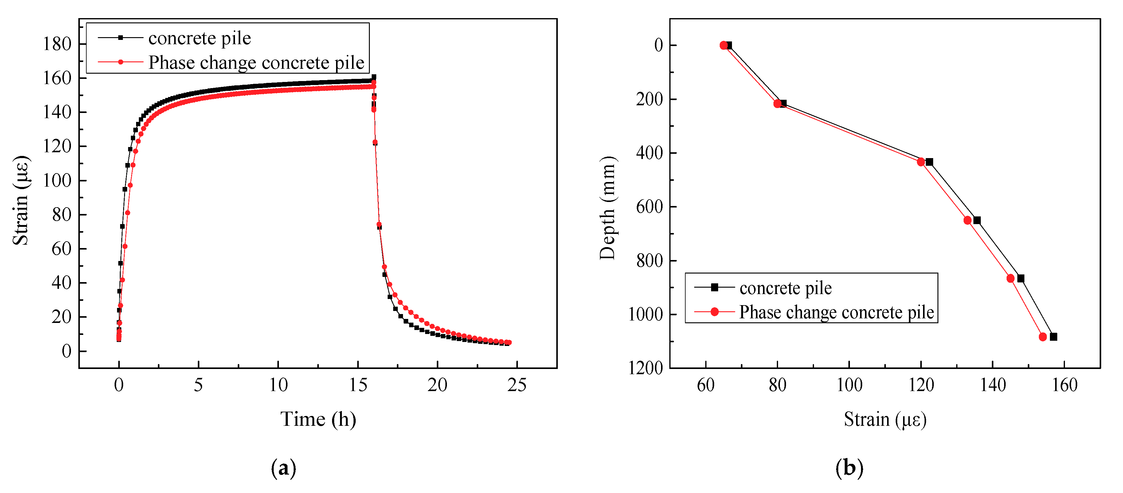 Symmetry 12 01781 g010