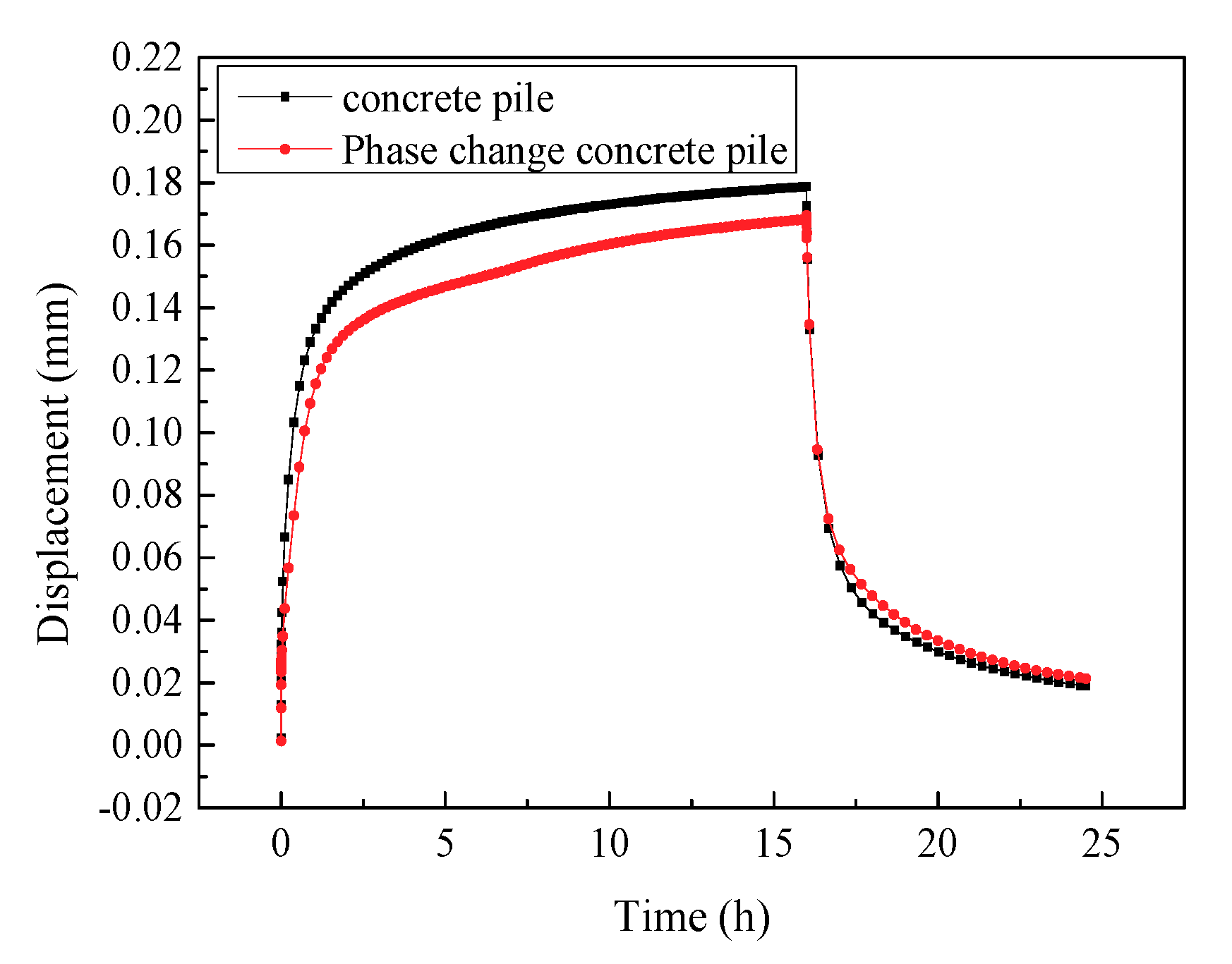 Symmetry 12 01781 g011