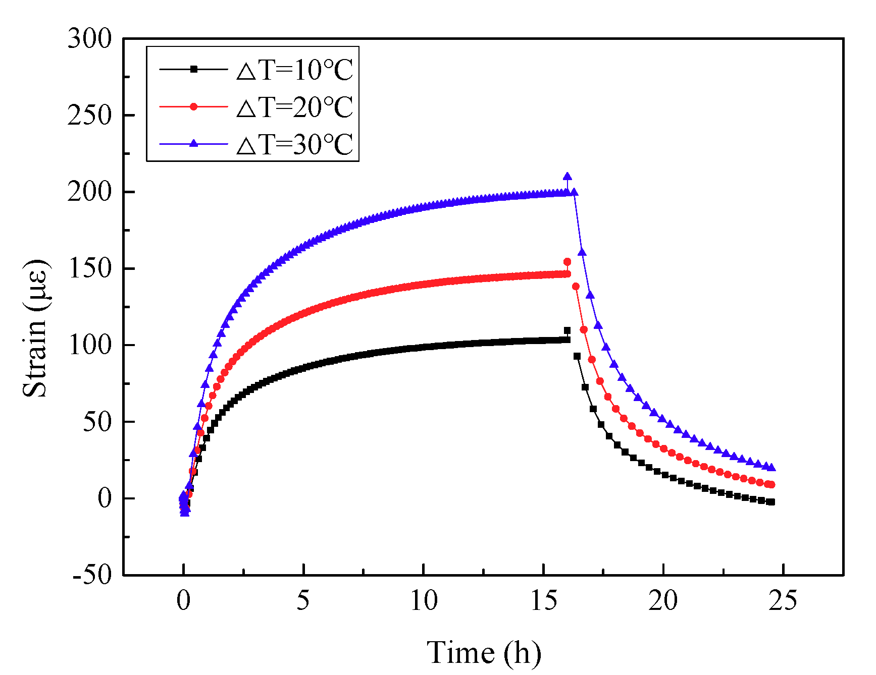 Symmetry 12 01781 g014
