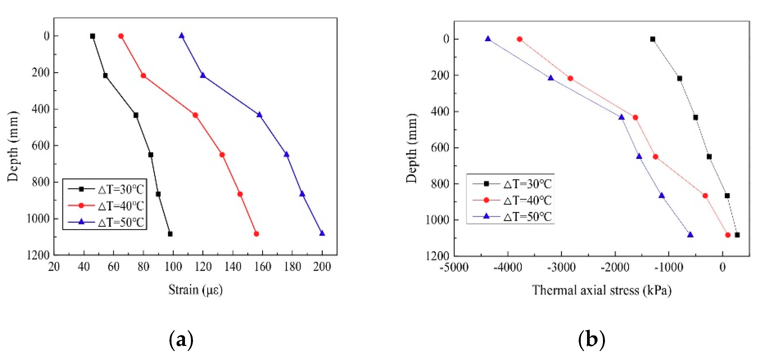 Symmetry 12 01781 g015
