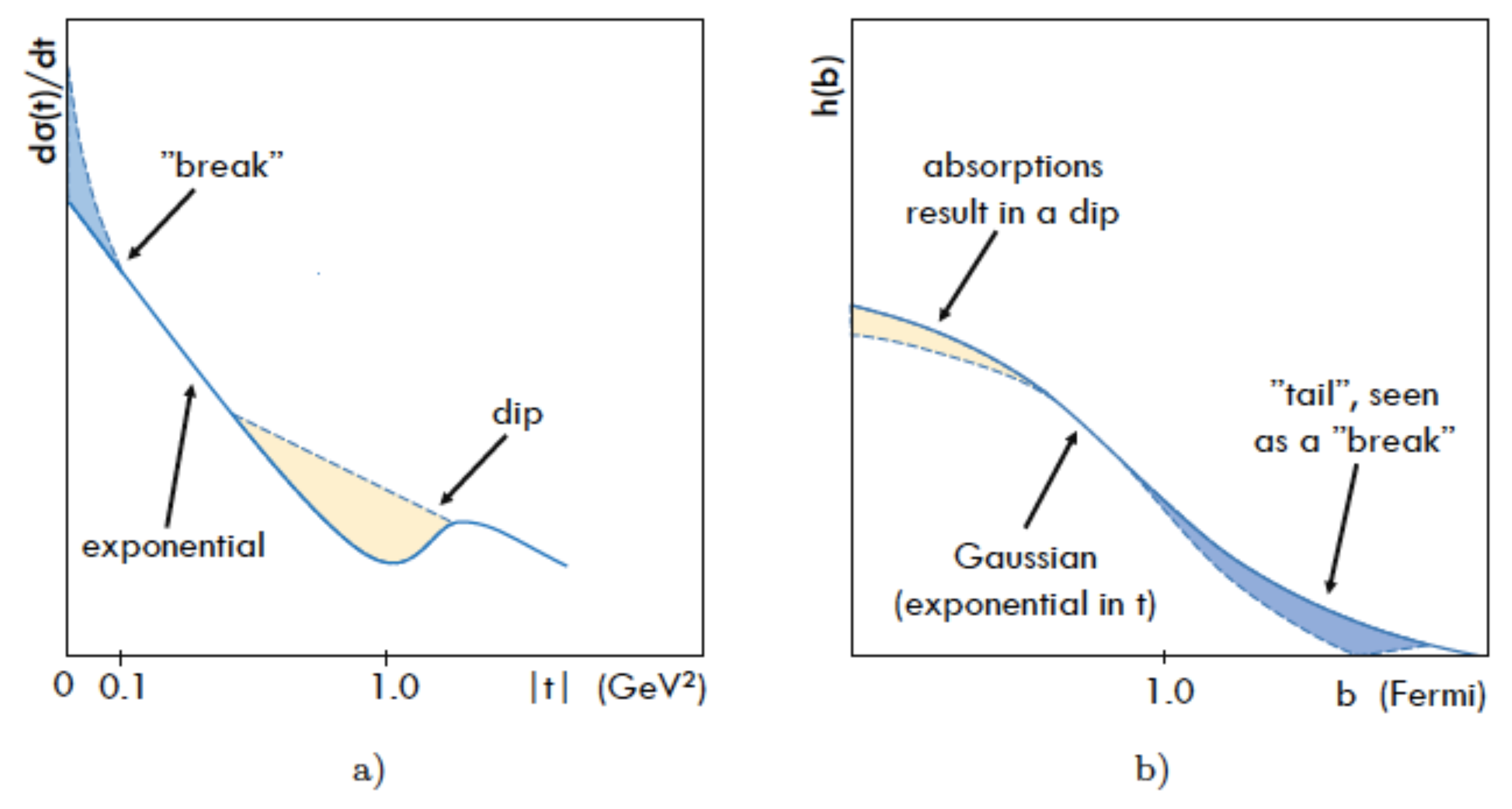 Symmetry 12 01784 g002