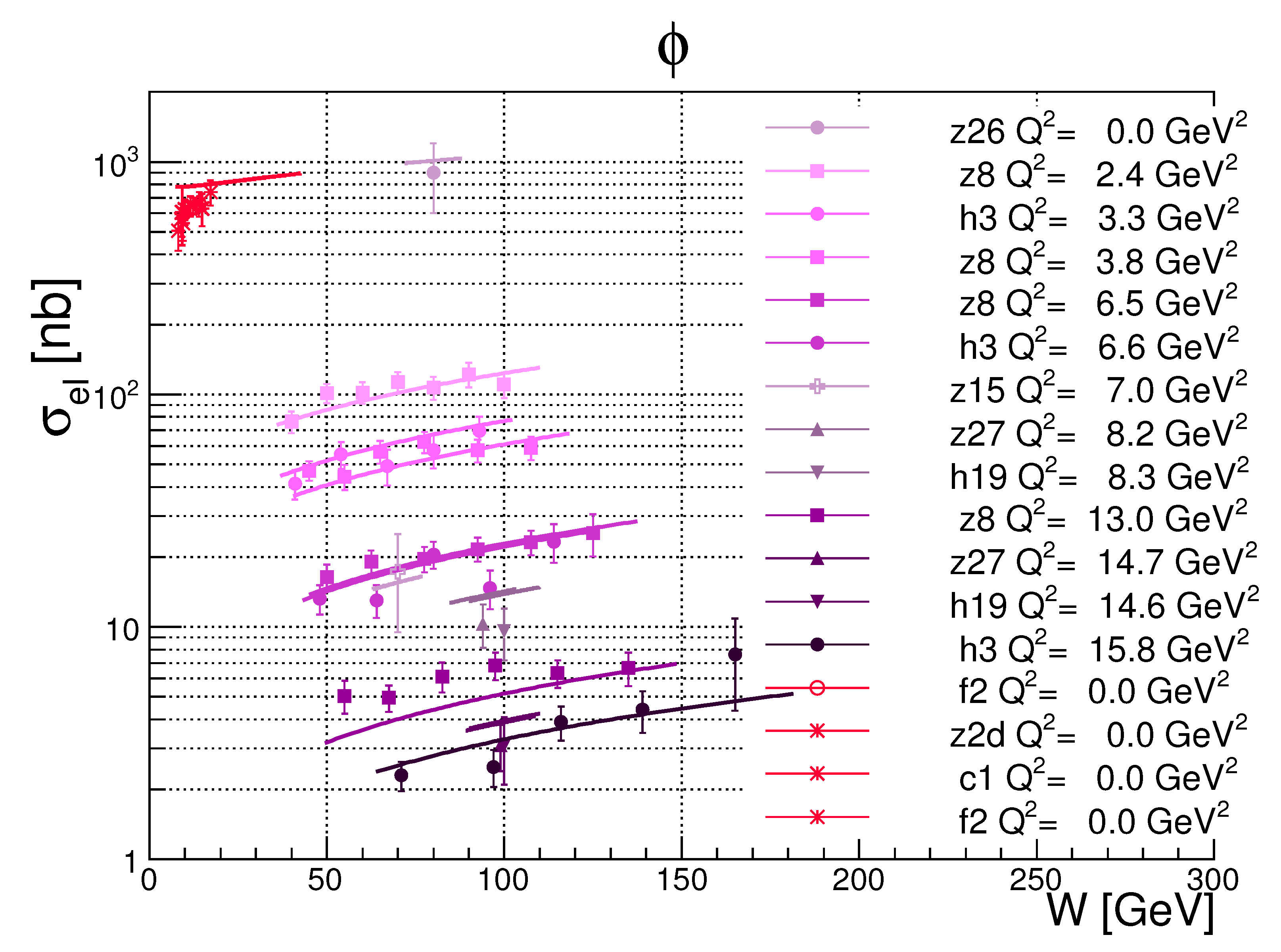 Symmetry 12 01784 g010