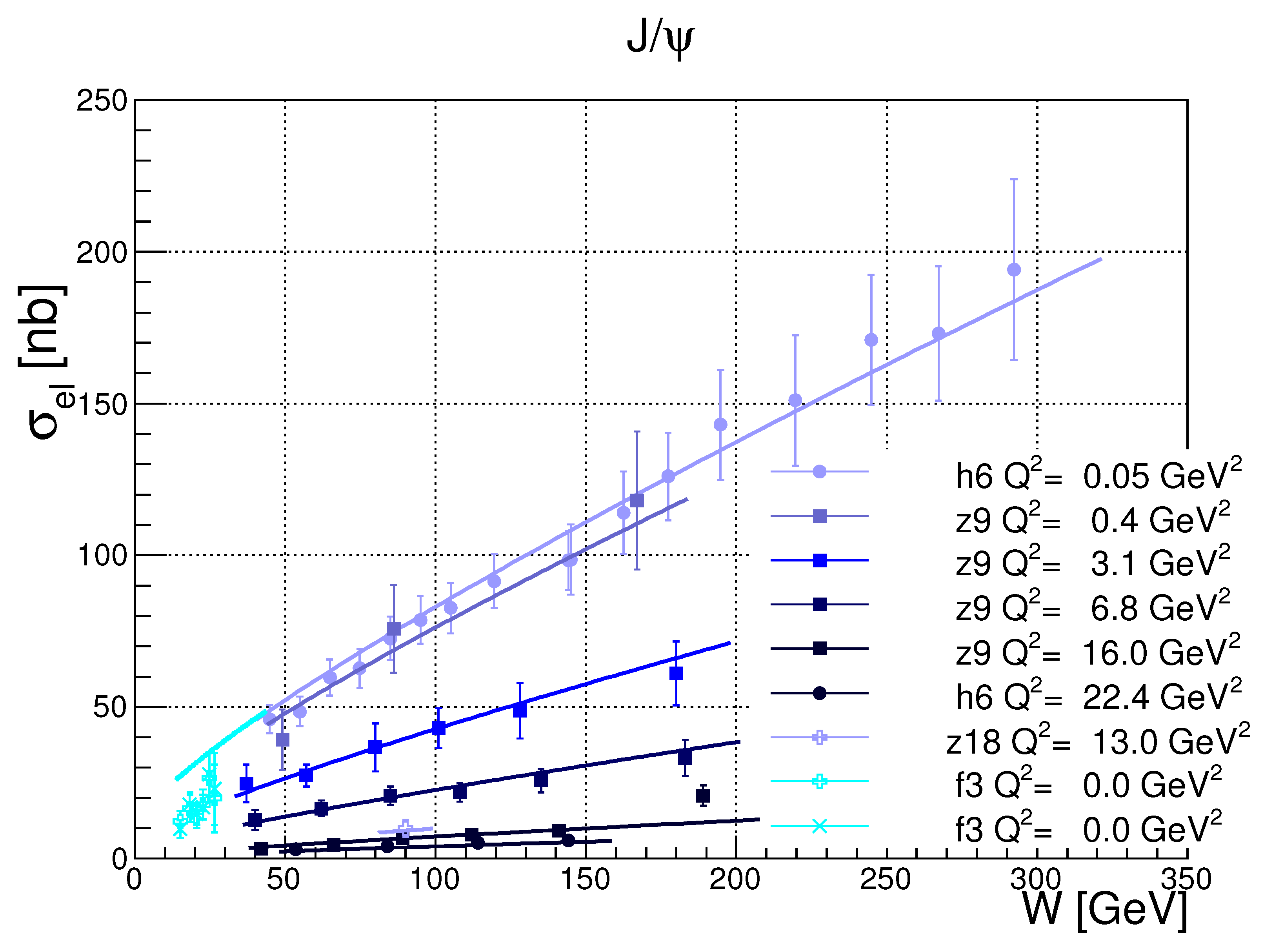 Symmetry 12 01784 g011