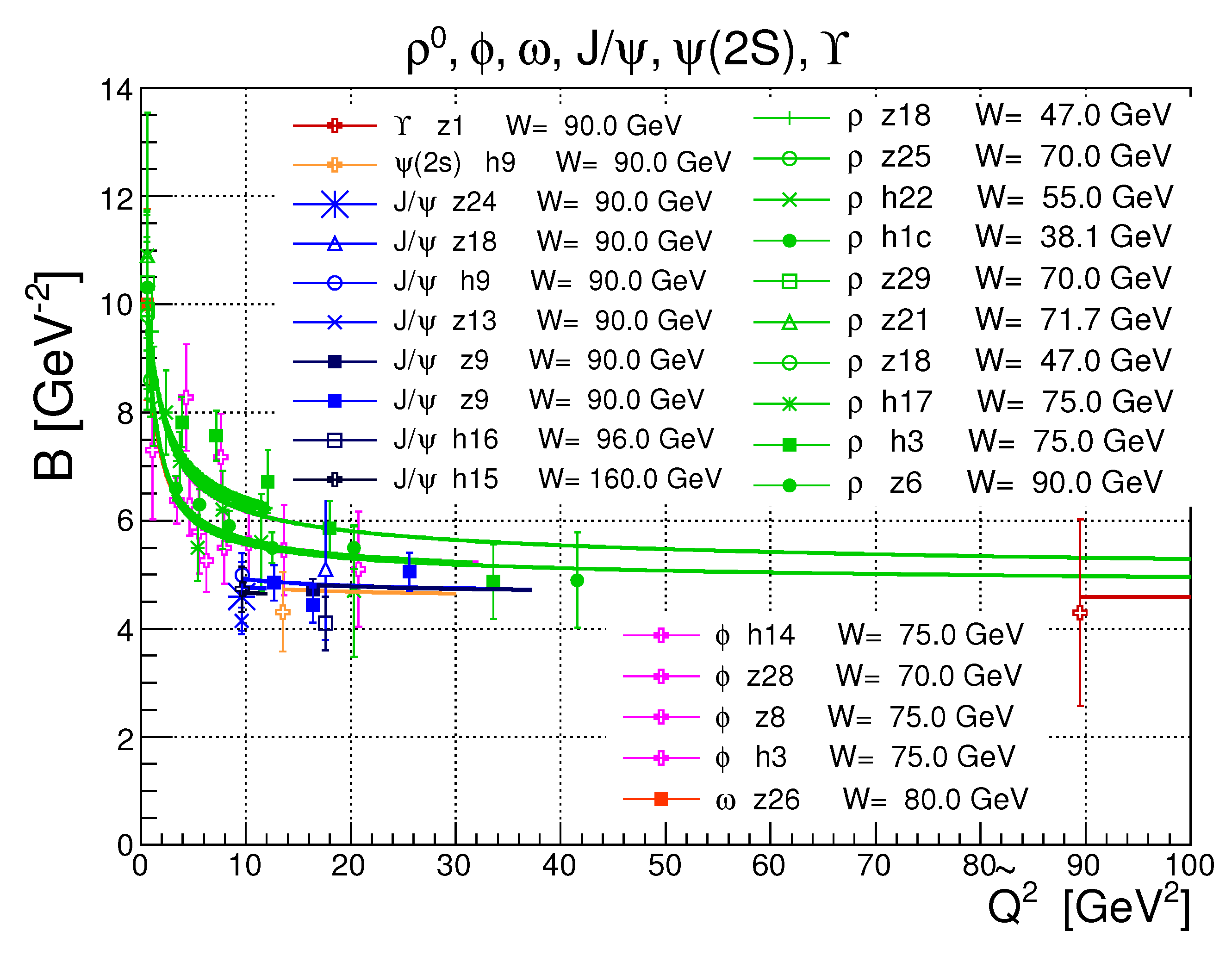 Symmetry 12 01784 g014