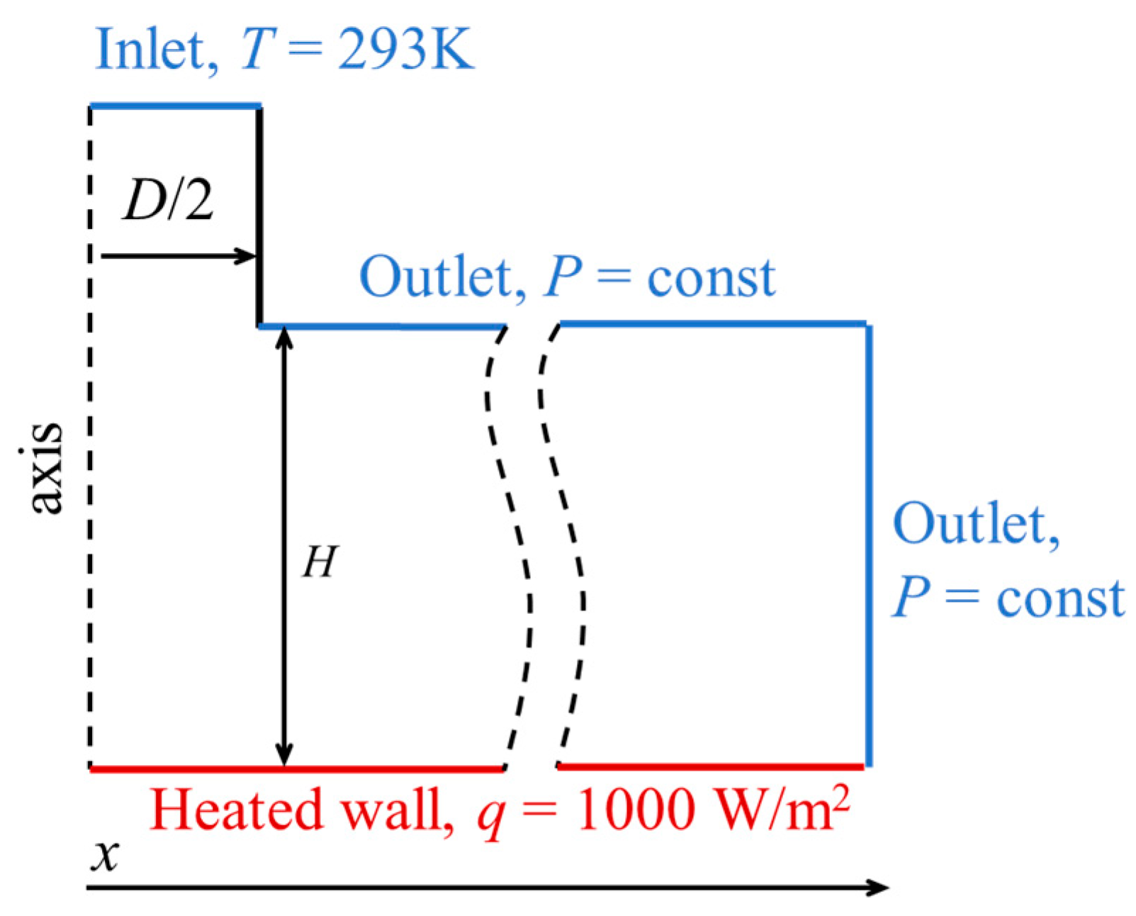 Symmetry 12 01785 g002
