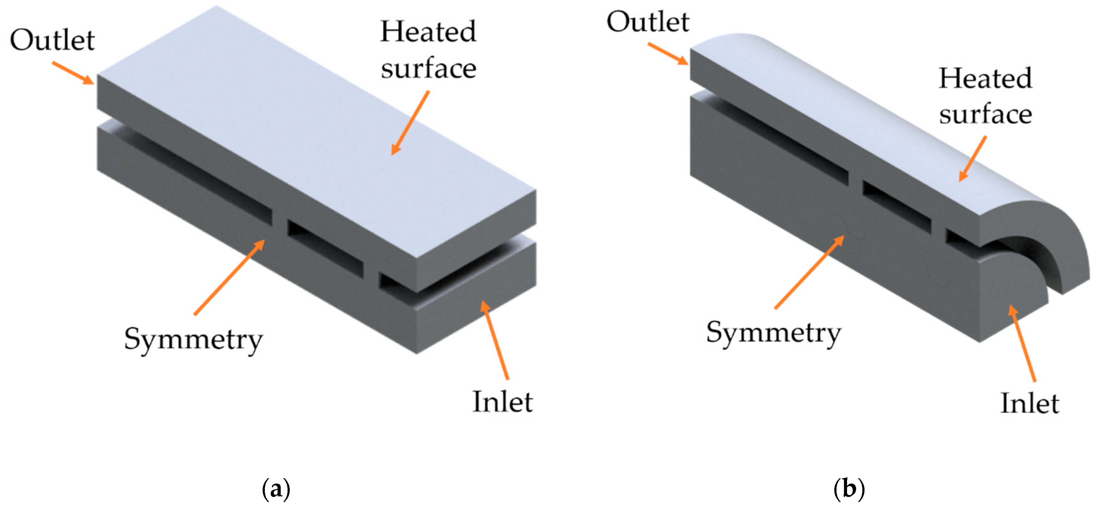 Symmetry 12 01785 g004
