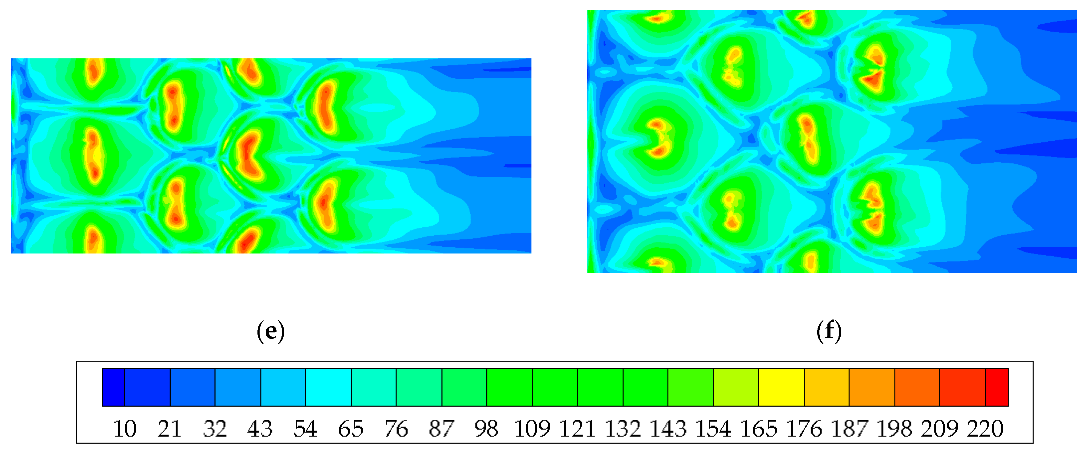 Symmetry 12 01785 g008b