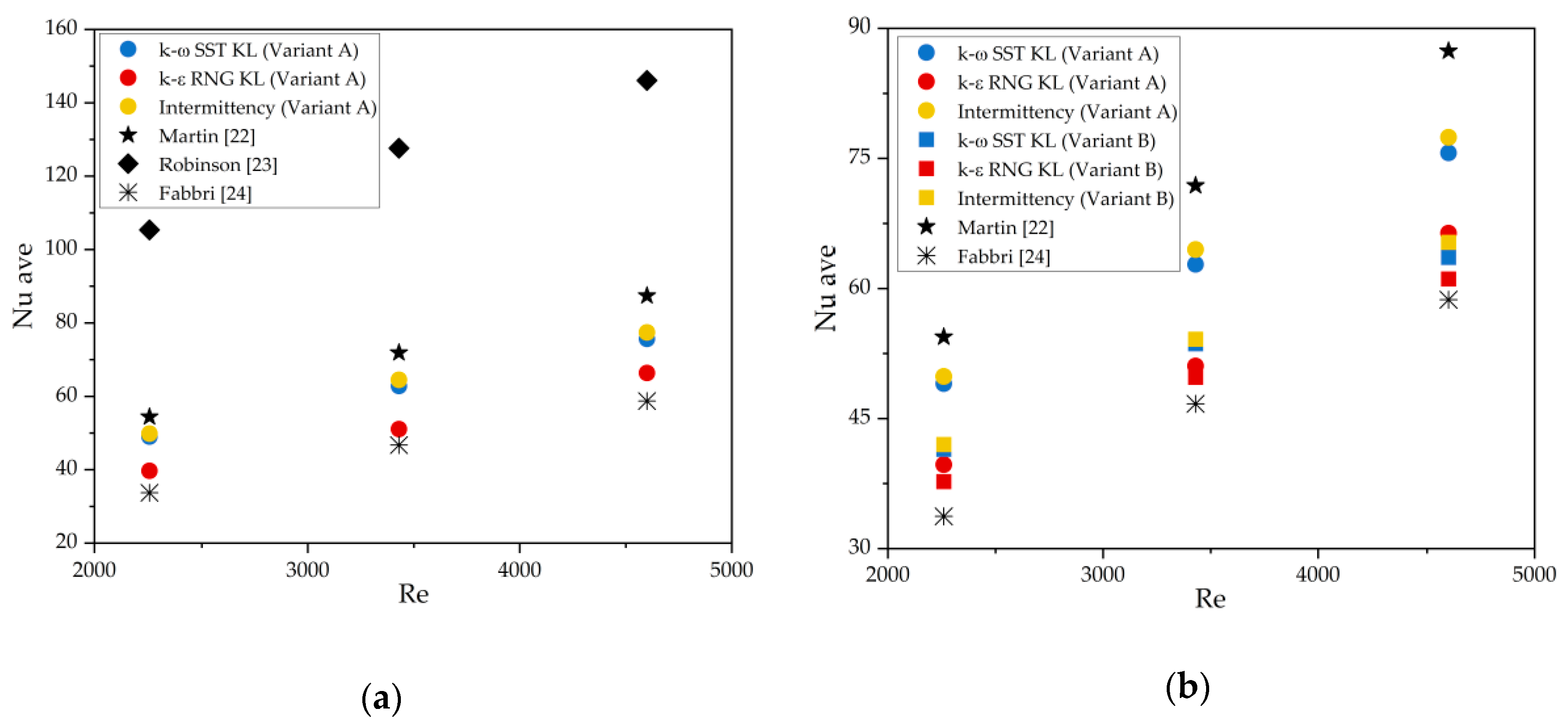 Symmetry 12 01785 g011