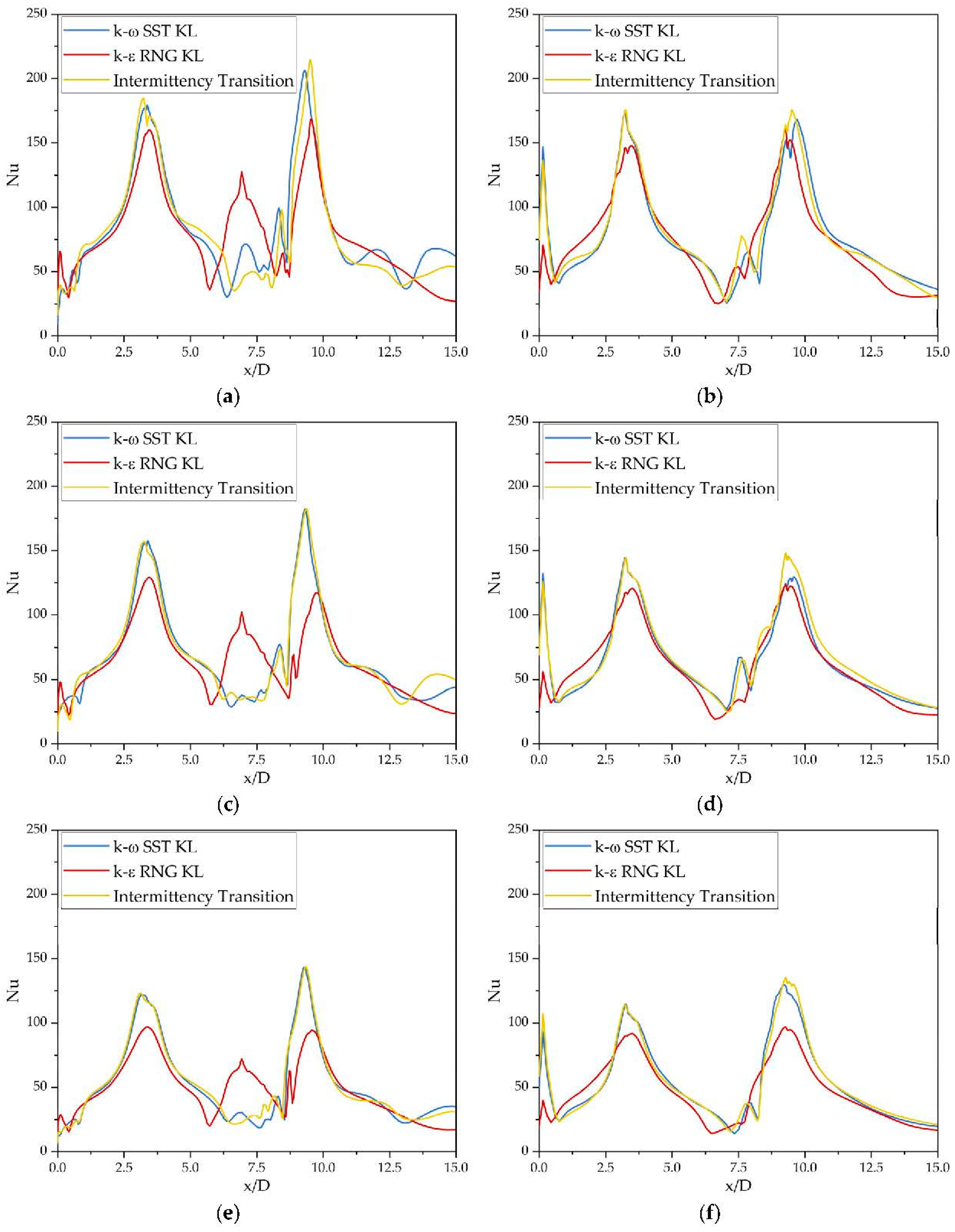 Symmetry 12 01785 g013