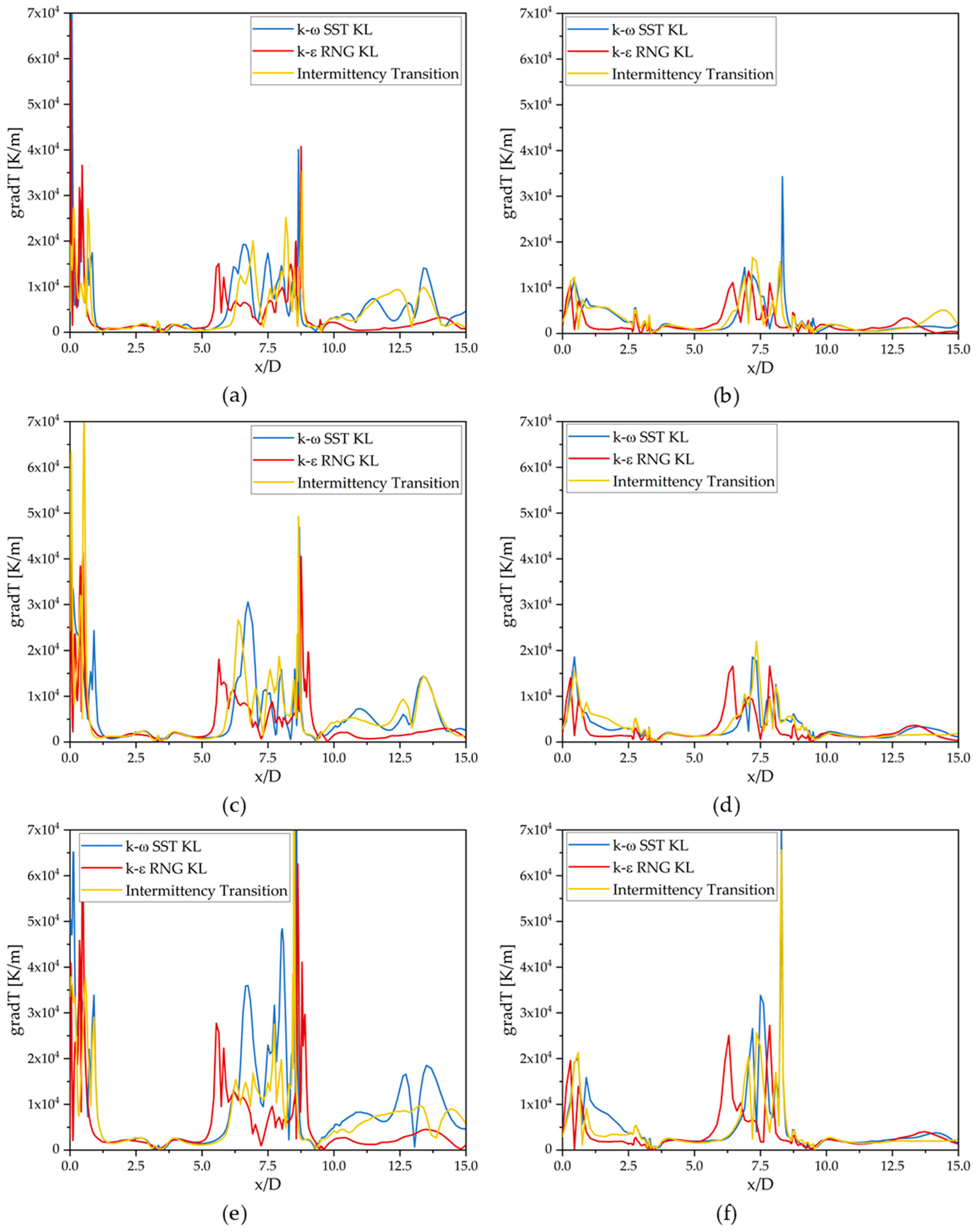 Symmetry 12 01785 g014