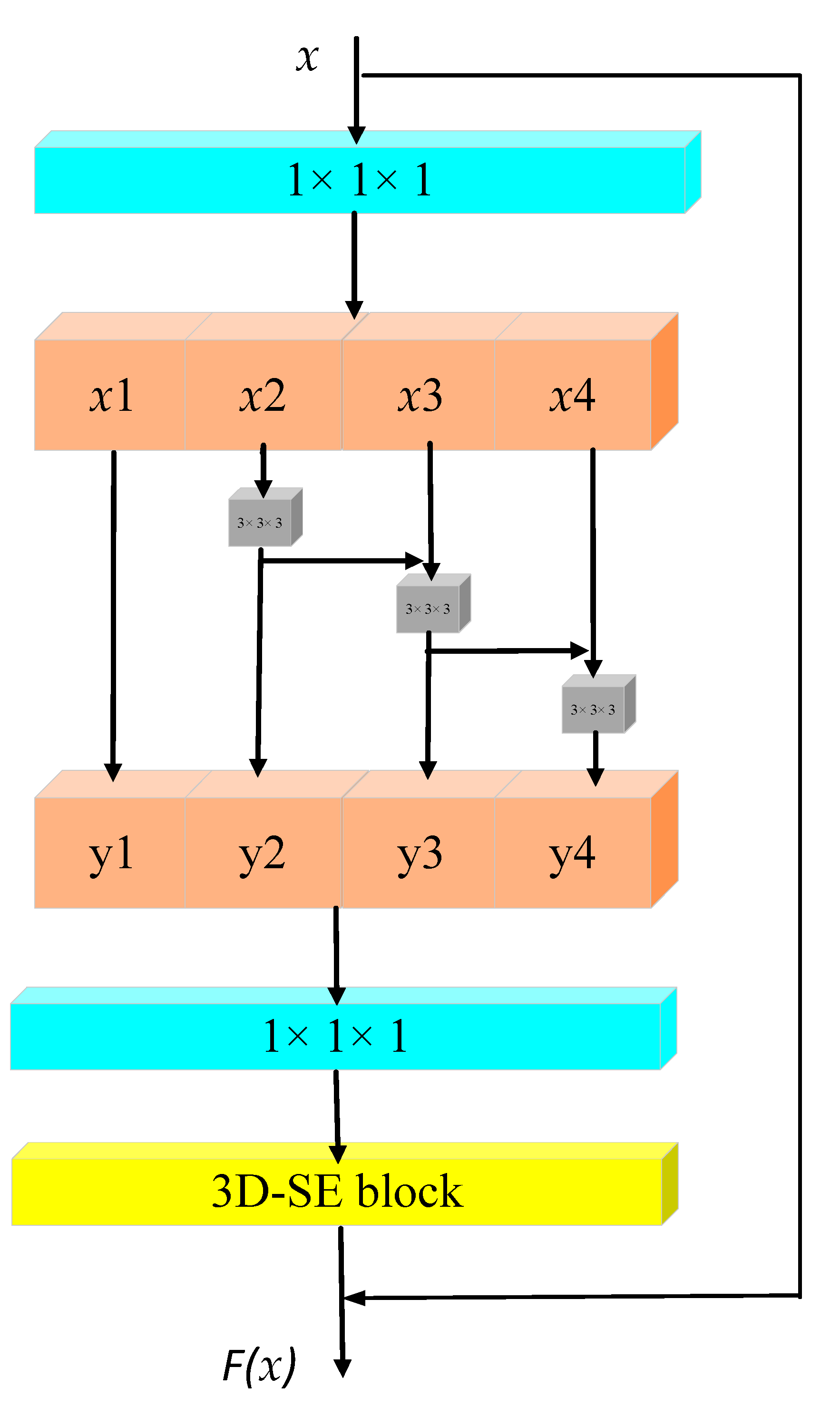 Symmetry 12 01787 g001 Symmetry 12 01787 g001