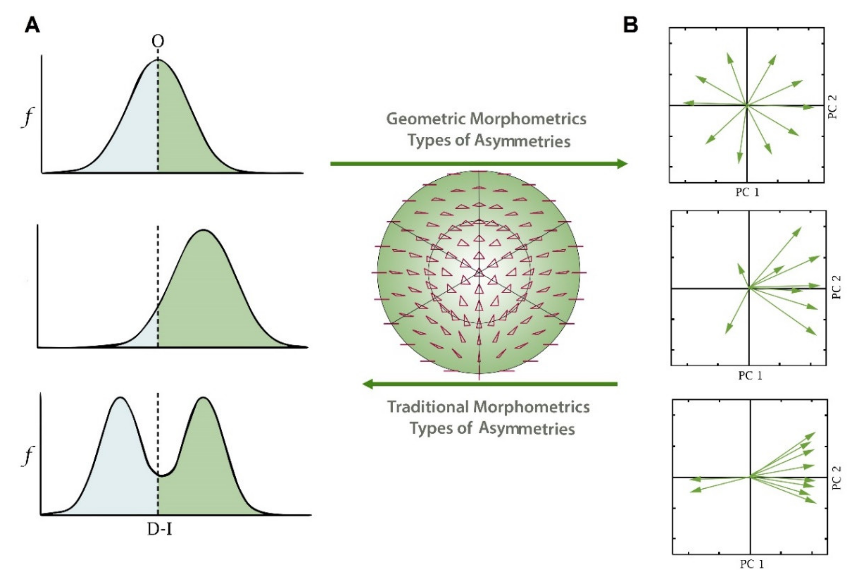 Symmetry 12 01789 g003 Symmetry 12 01789 g003