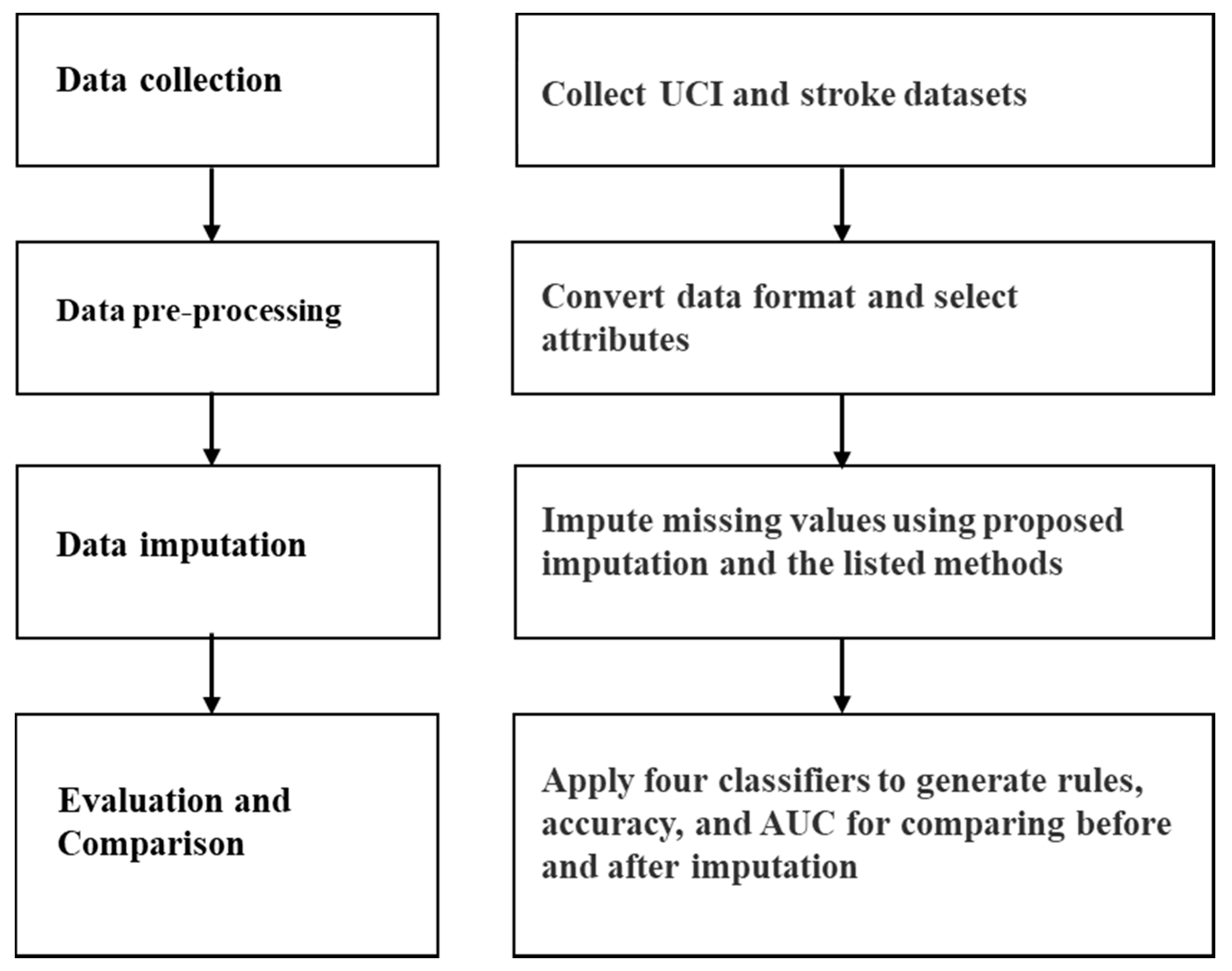 Symmetry 12 01792 g002