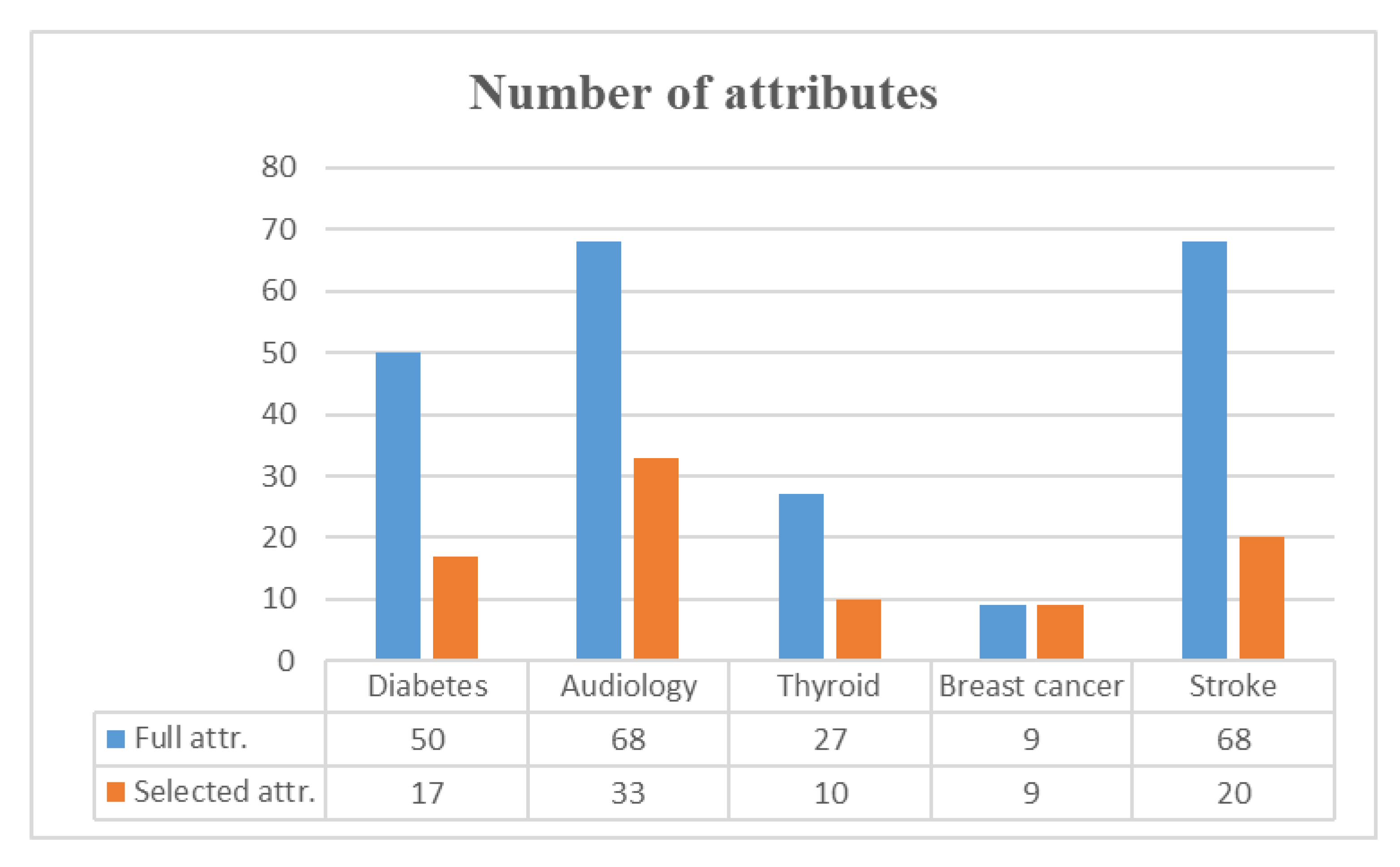 Symmetry 12 01792 g003