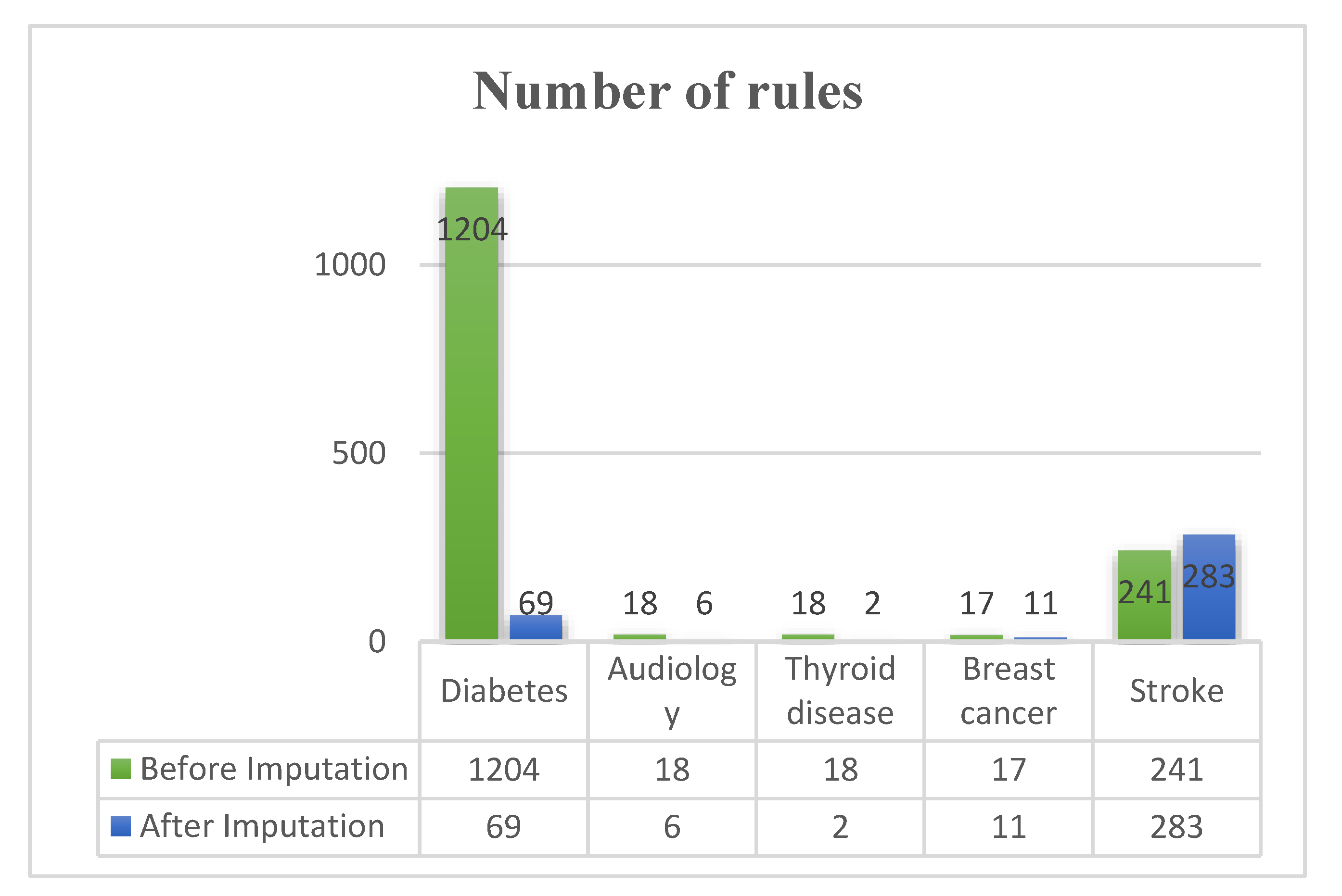 Symmetry 12 01792 g004
