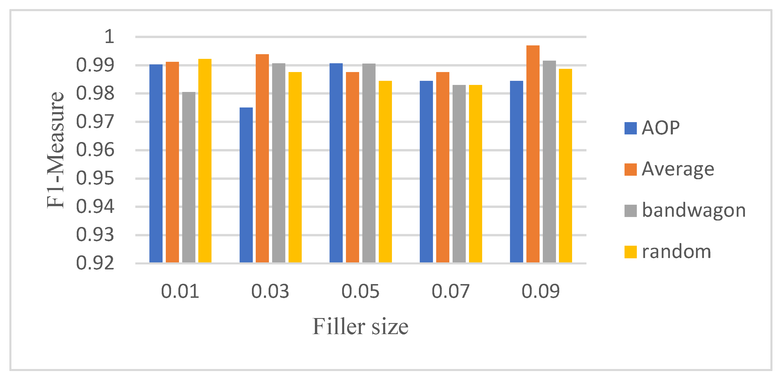 Symmetry 12 01805 g004 Symmetry 12 01805 g004