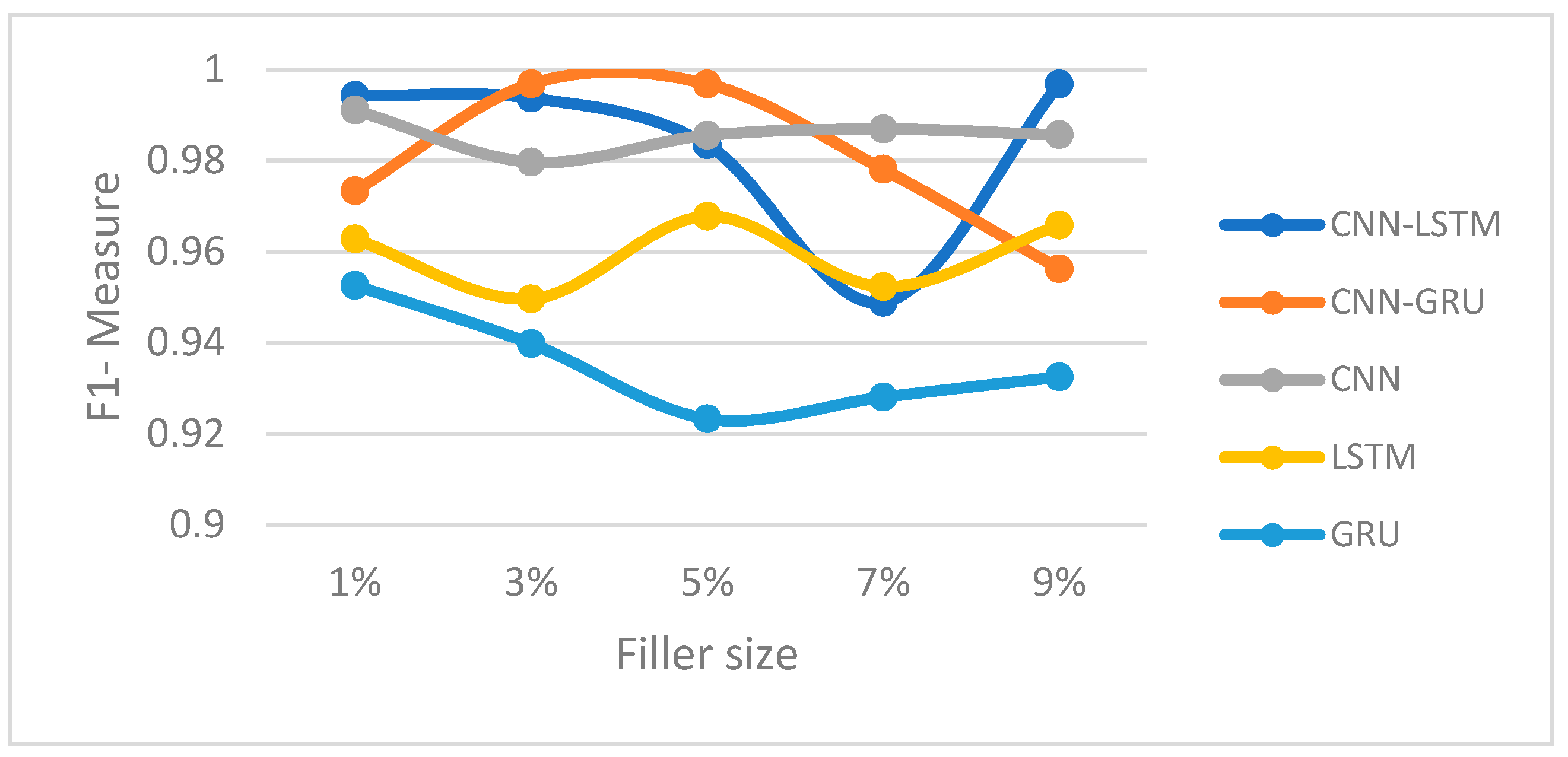 Symmetry 12 01805 g008 Symmetry 12 01805 g008