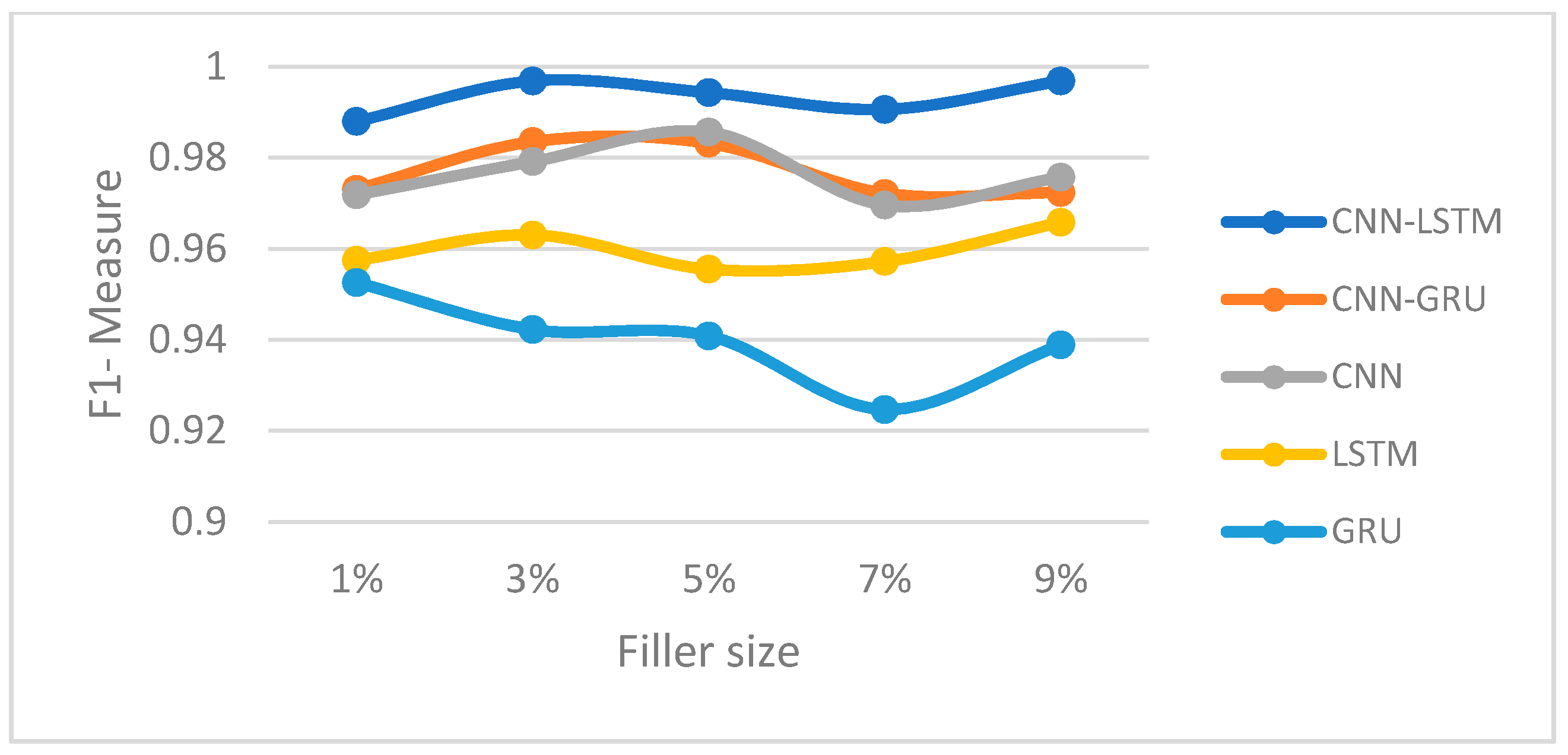 Symmetry 12 01805 g009 Symmetry 12 01805 g009