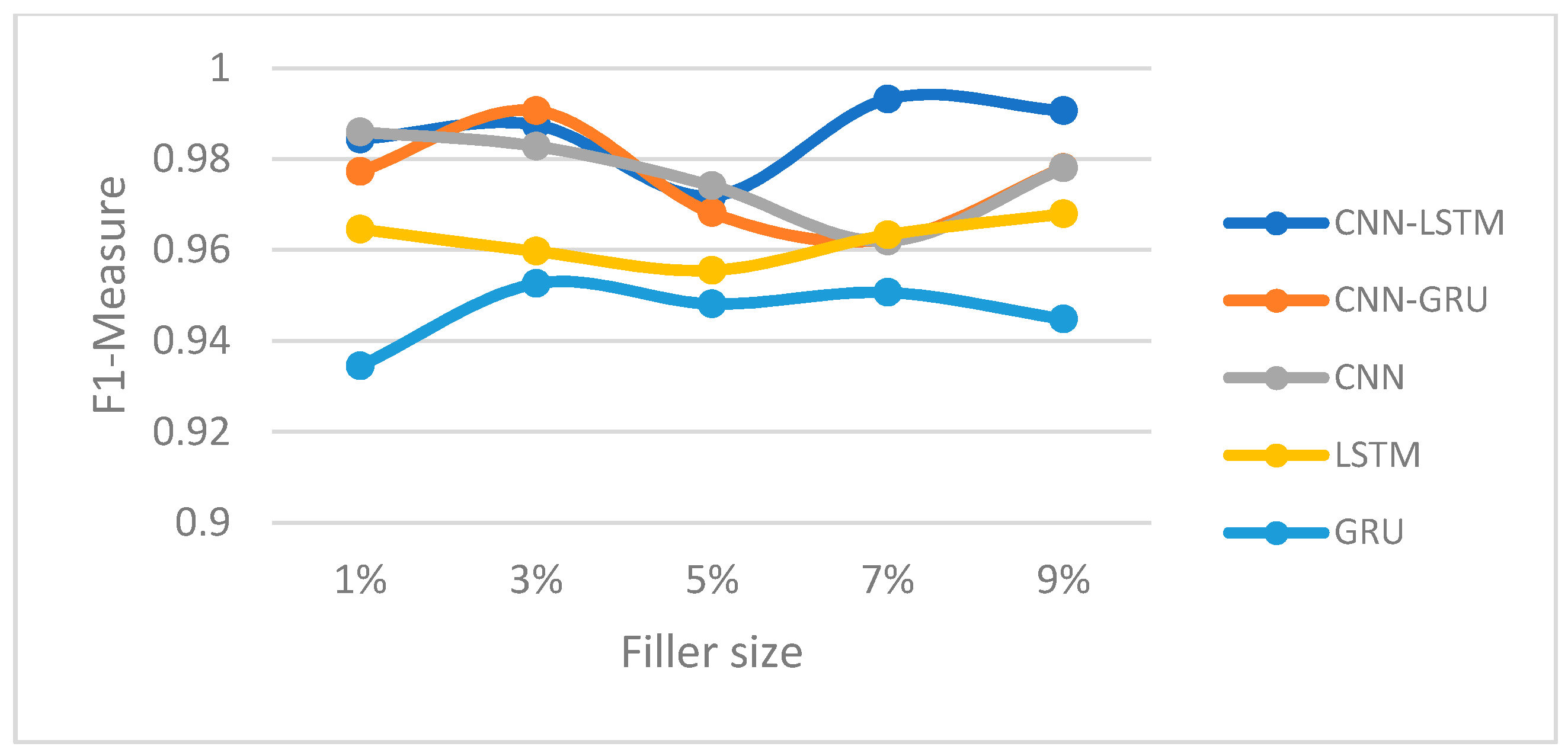 Symmetry 12 01805 g010 Symmetry 12 01805 g010