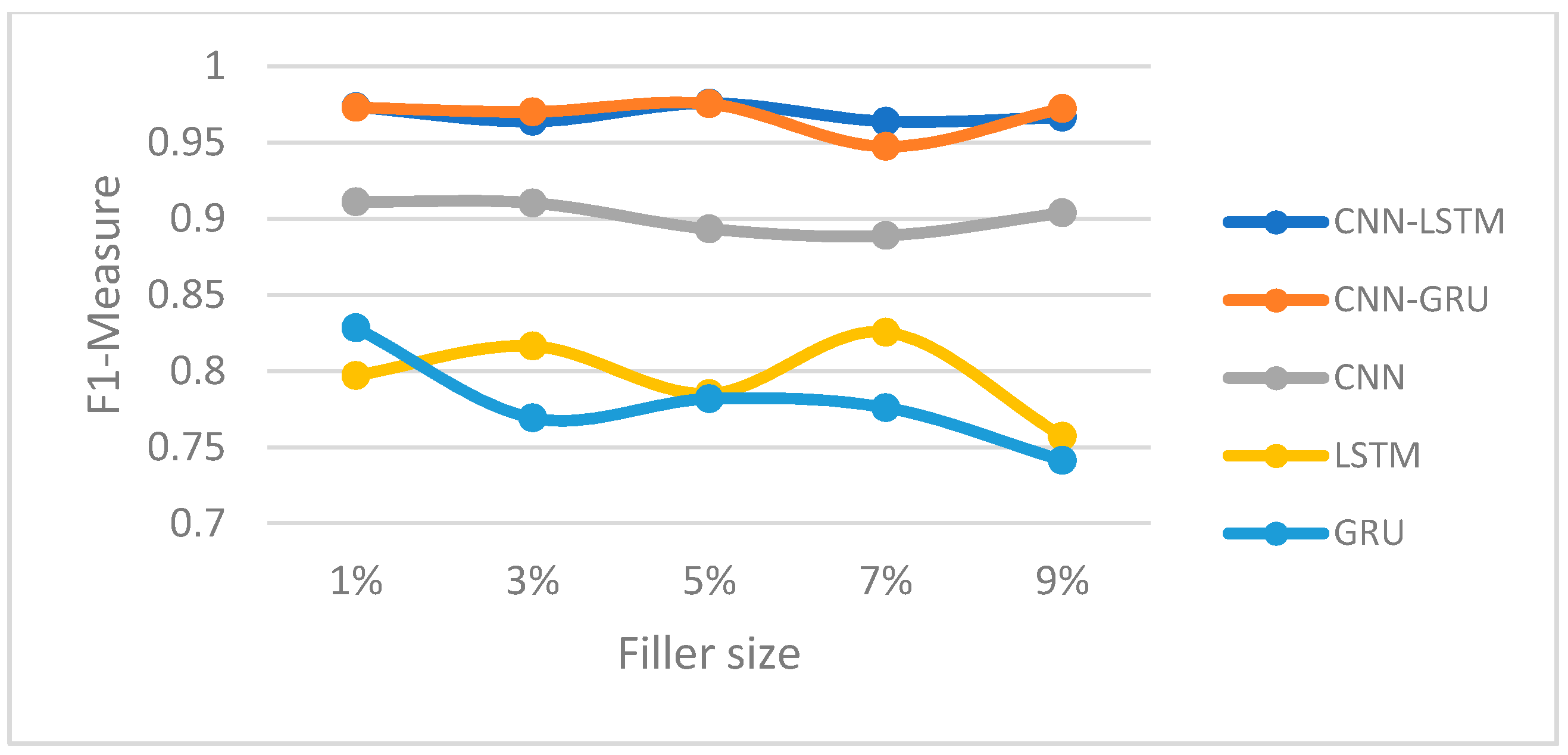 Symmetry 12 01805 g013 Symmetry 12 01805 g013