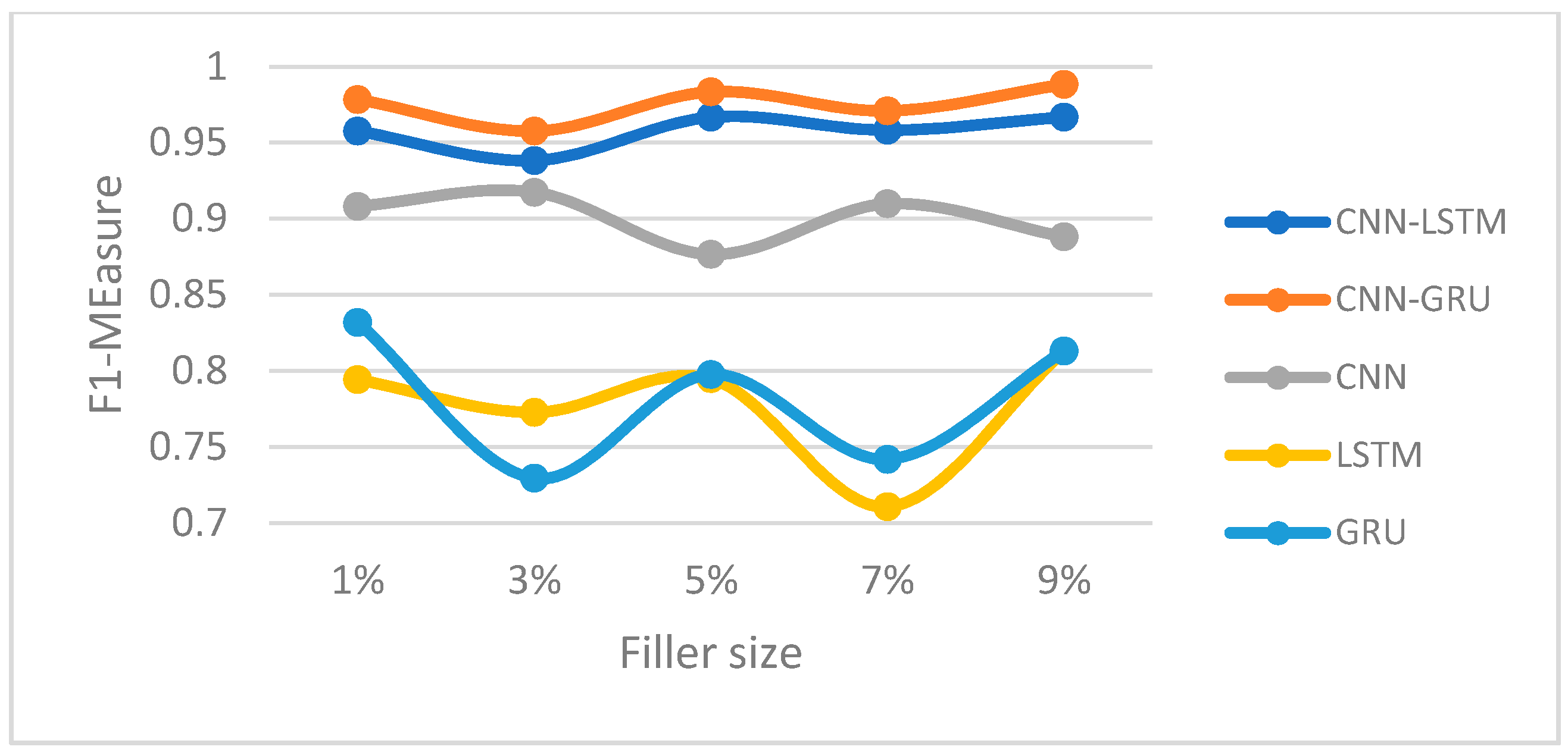 Symmetry 12 01805 g014 Symmetry 12 01805 g014