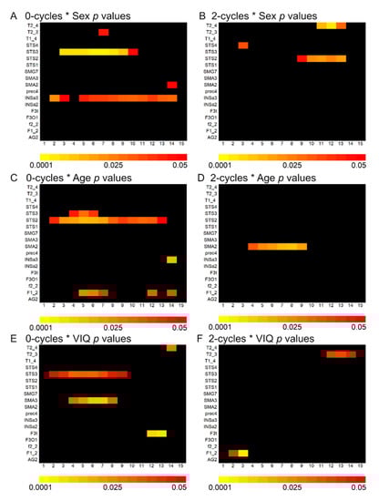 Symmetry 12 01809 g0a2
