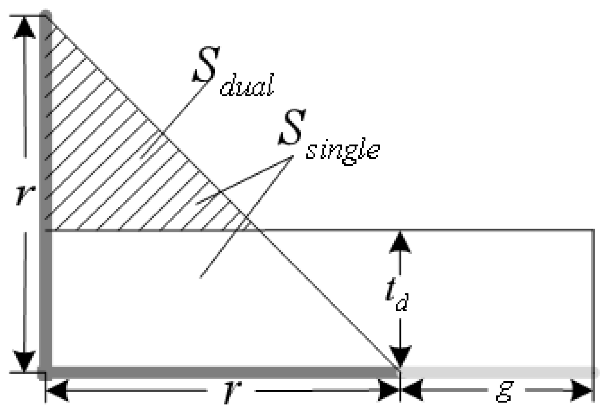 Symmetry 12 01814 g002