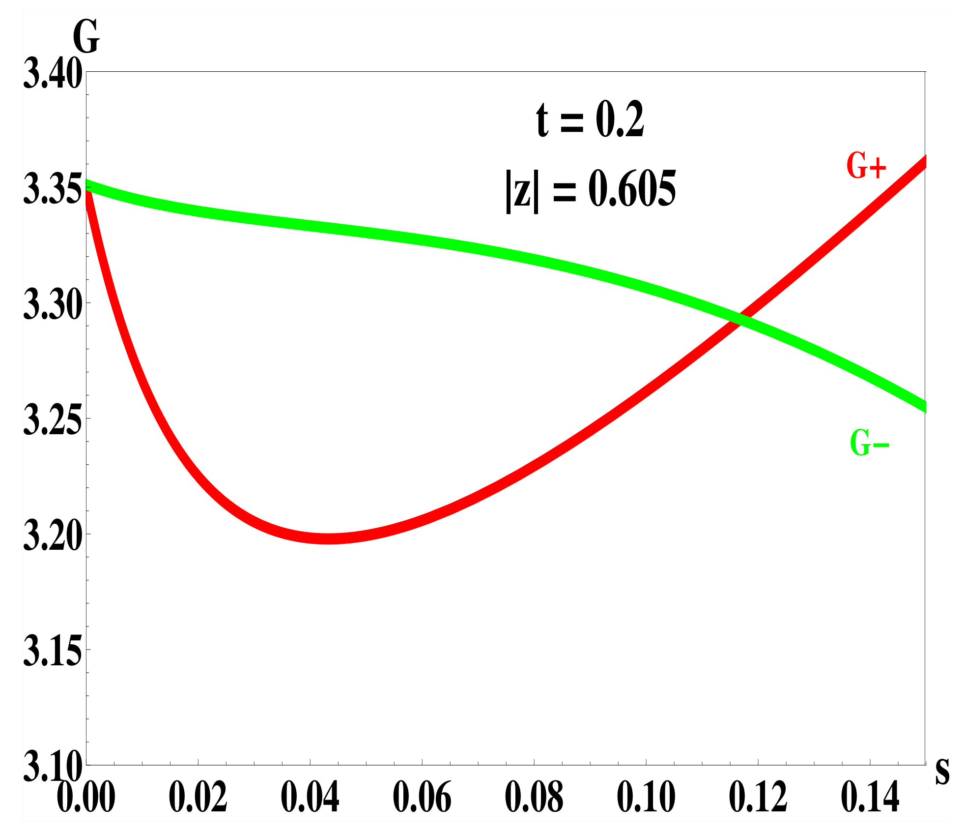 Symmetry 12 01818 g005
